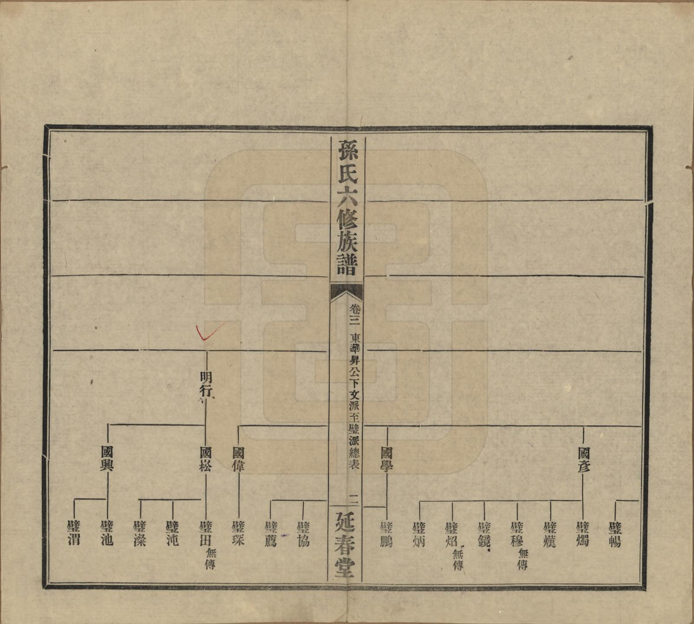 GTJP1339.孙.湖南益阳.益阳腊湖孙氏六修族谱.民国37年[1948]_008.pdf_第2页