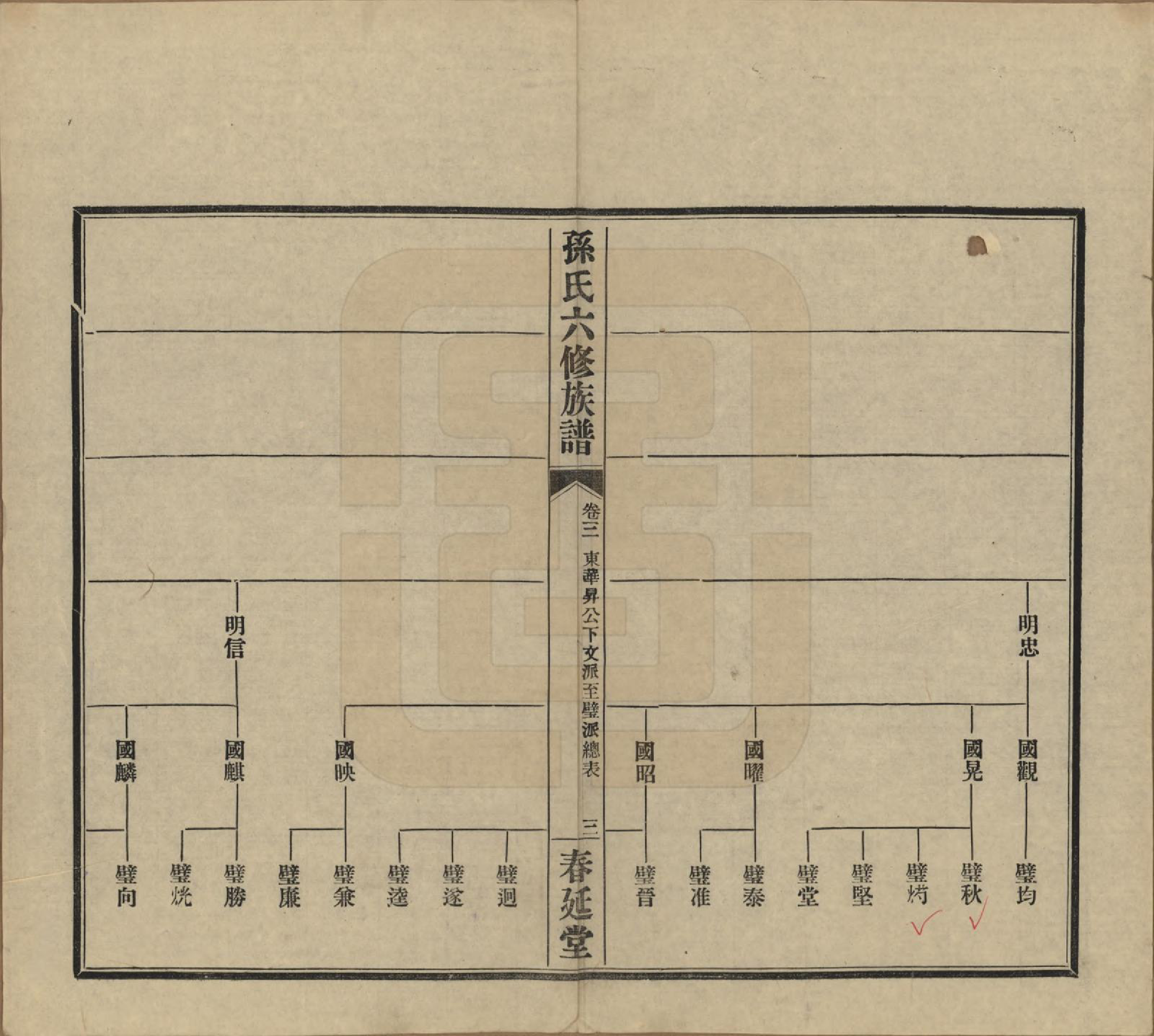 GTJP1339.孙.湖南益阳.益阳腊湖孙氏六修族谱.民国37年[1948]_008.pdf_第3页