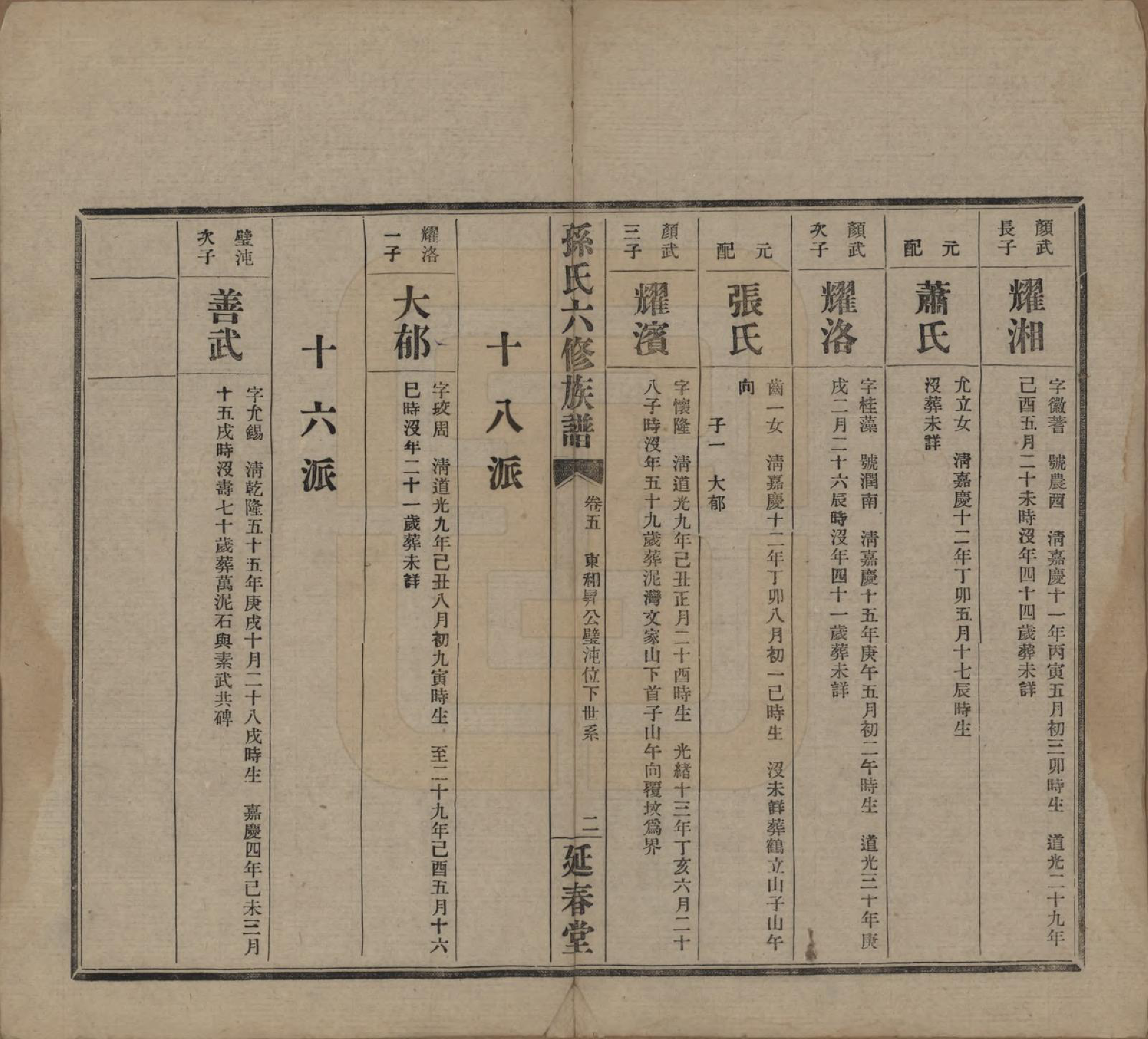 GTJP1339.孙.湖南益阳.益阳腊湖孙氏六修族谱.民国37年[1948]_010.pdf_第2页