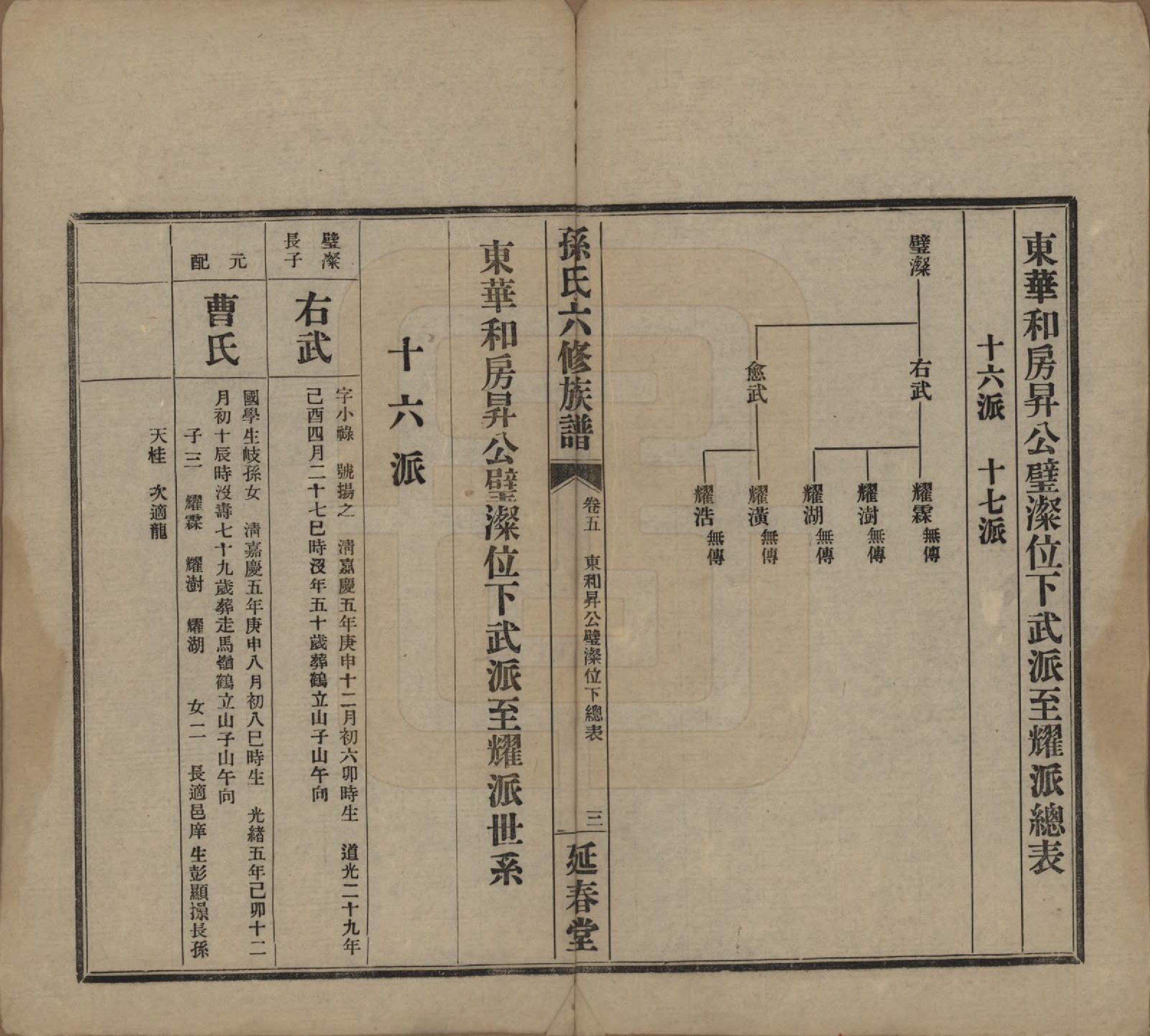 GTJP1339.孙.湖南益阳.益阳腊湖孙氏六修族谱.民国37年[1948]_010.pdf_第3页