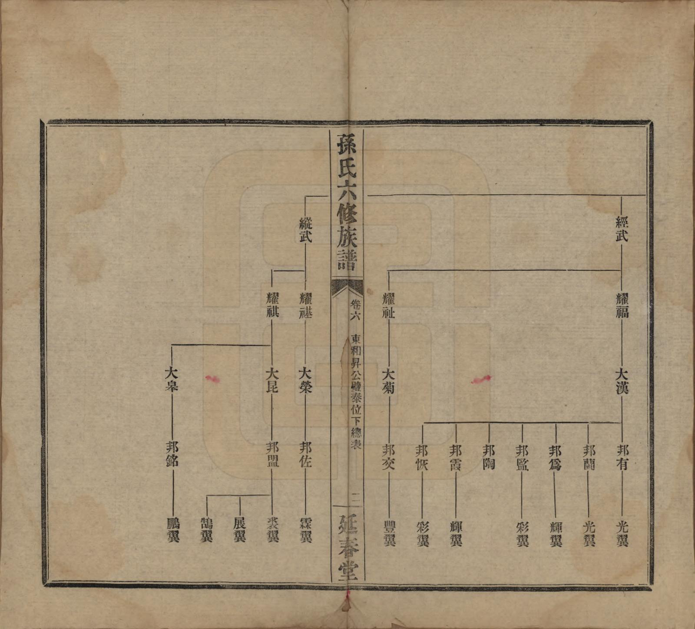 GTJP1339.孙.湖南益阳.益阳腊湖孙氏六修族谱.民国37年[1948]_011.pdf_第2页