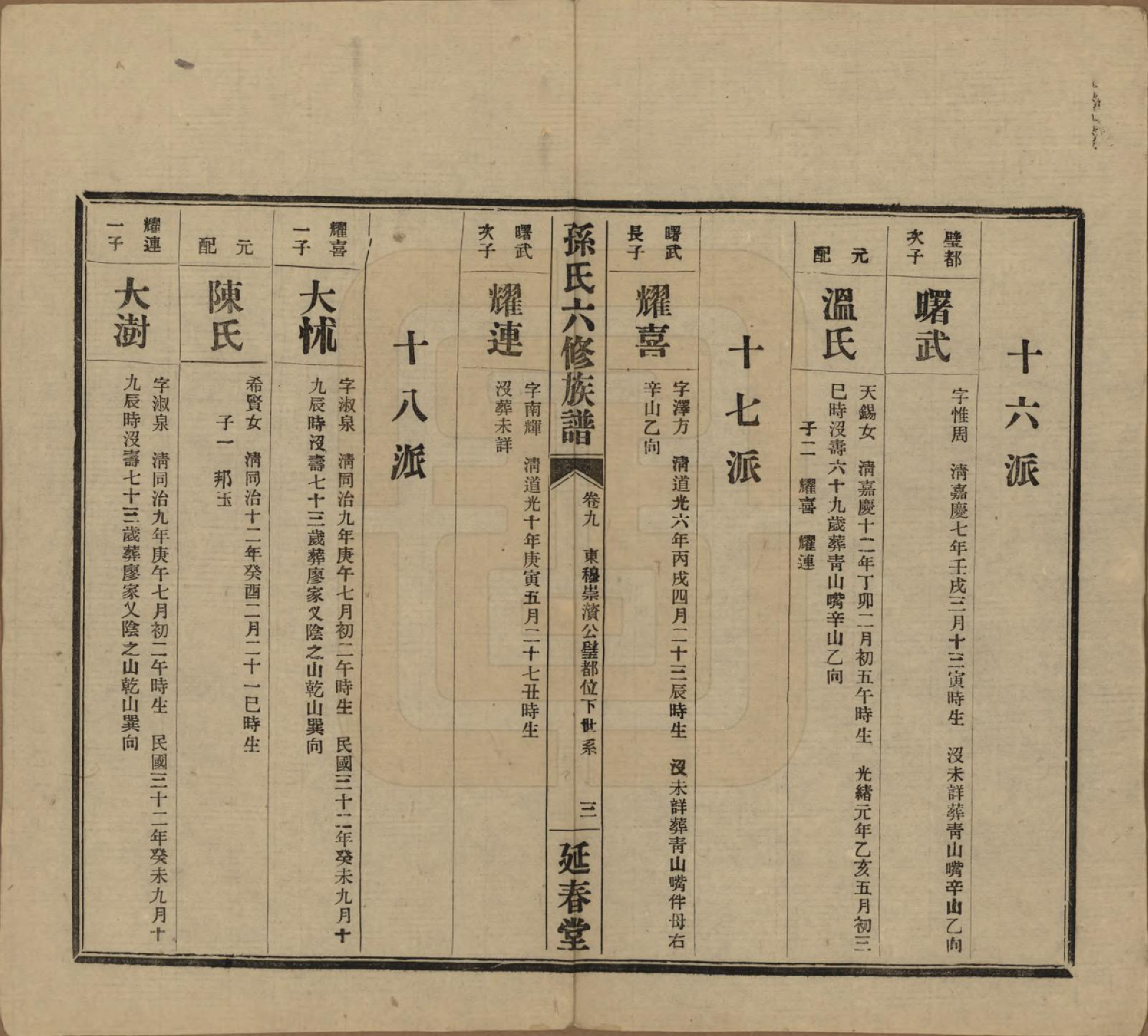 GTJP1339.孙.湖南益阳.益阳腊湖孙氏六修族谱.民国37年[1948]_014.pdf_第3页