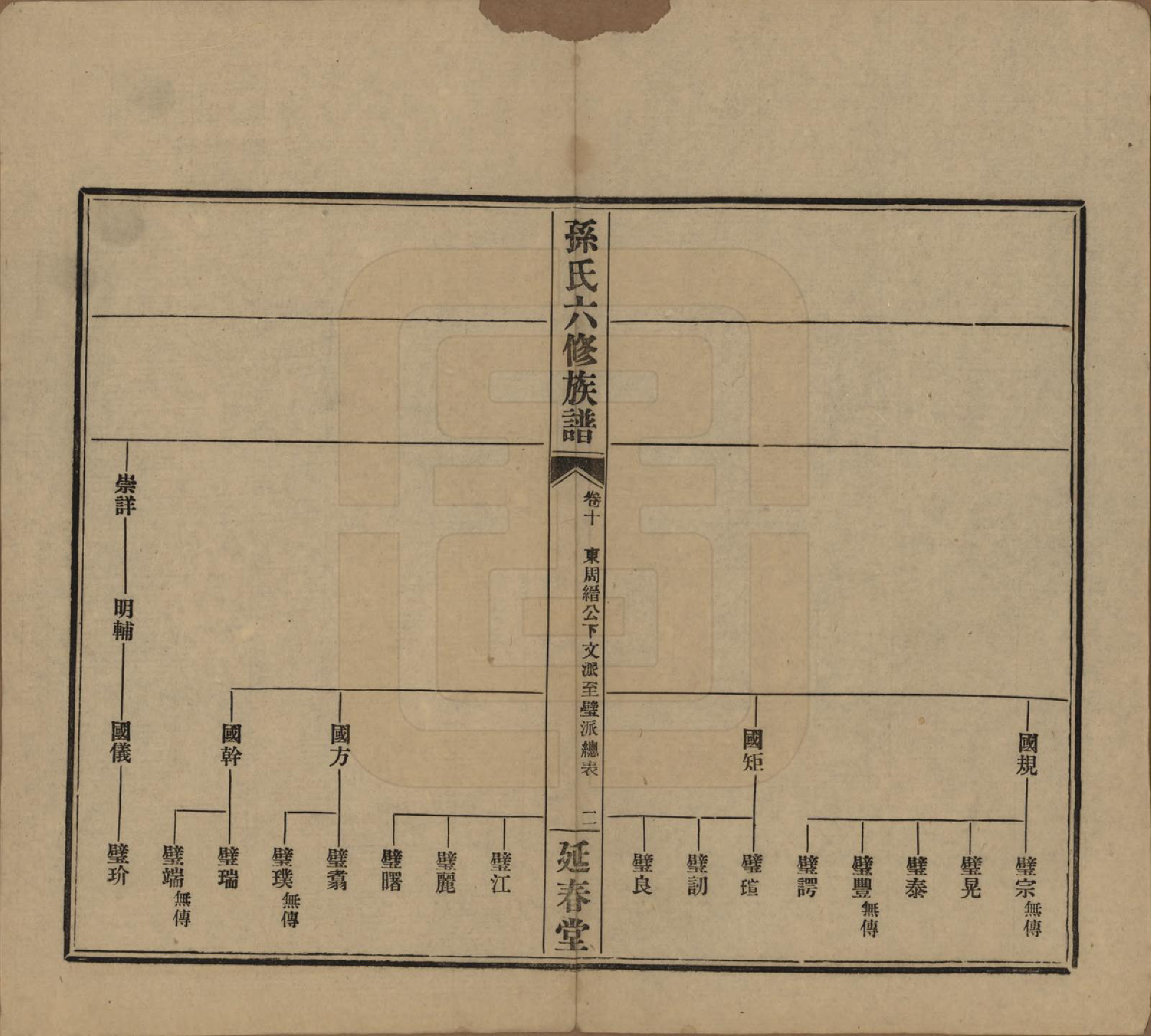 GTJP1339.孙.湖南益阳.益阳腊湖孙氏六修族谱.民国37年[1948]_015.pdf_第2页