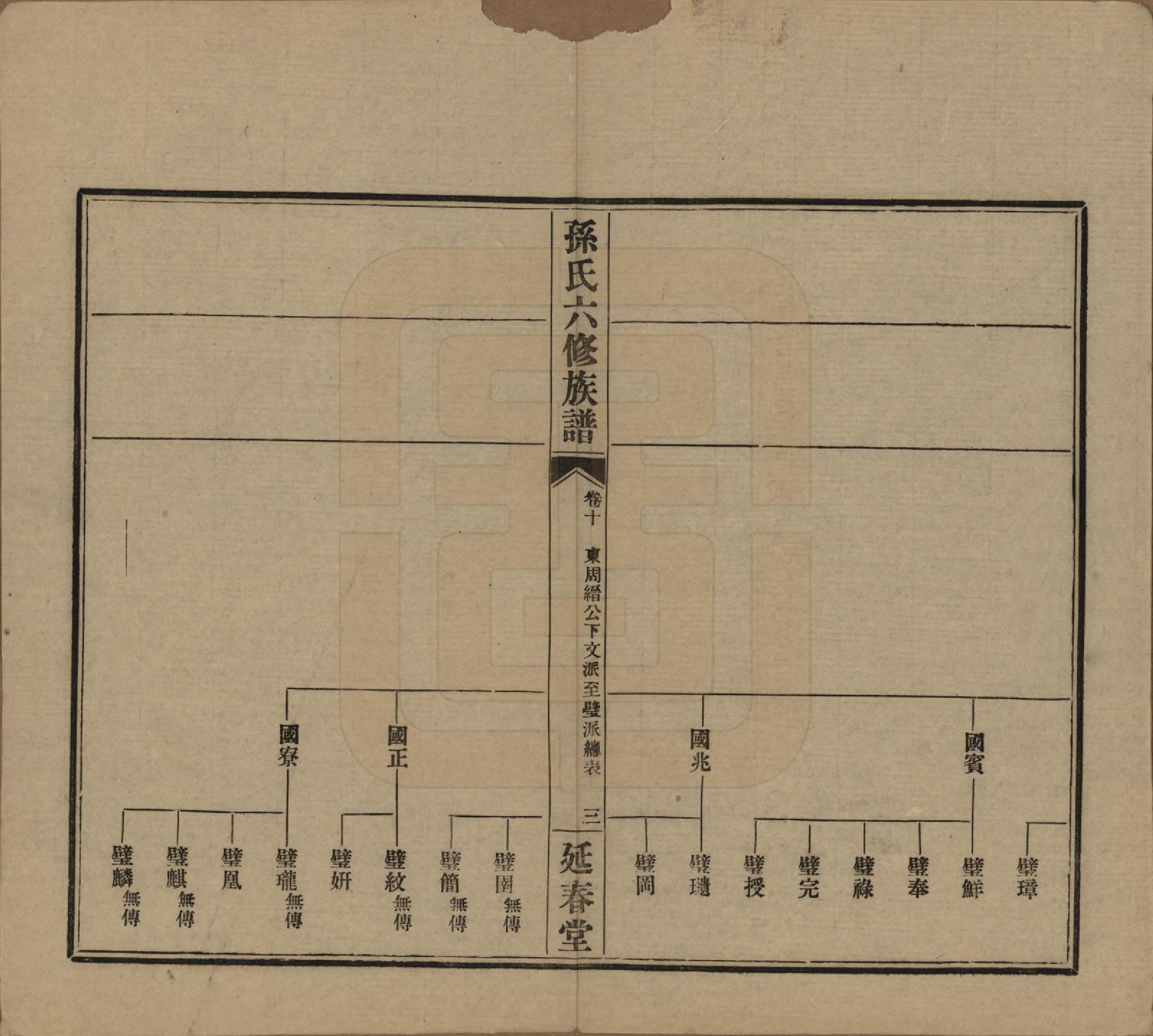 GTJP1339.孙.湖南益阳.益阳腊湖孙氏六修族谱.民国37年[1948]_015.pdf_第3页