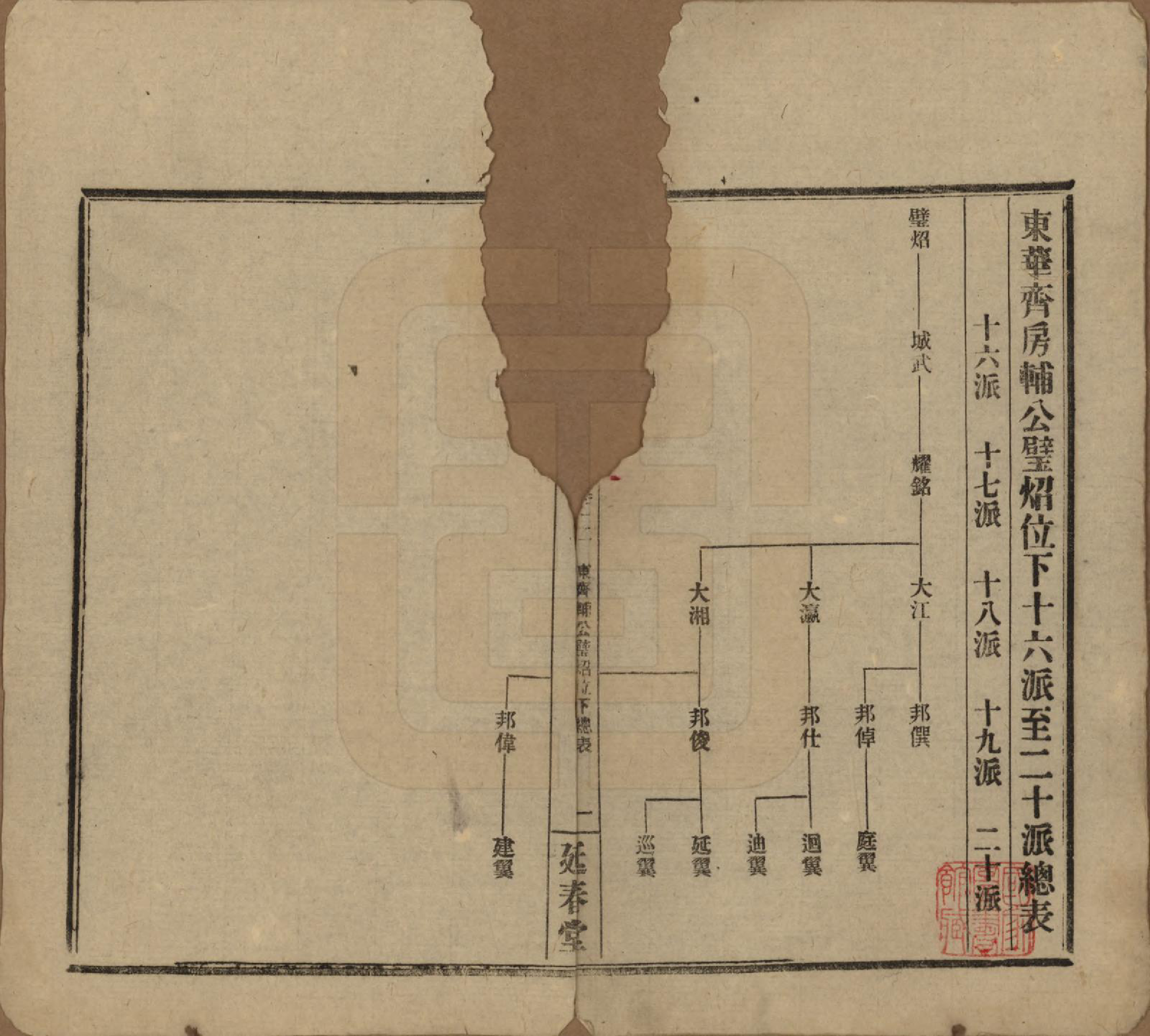 GTJP1339.孙.湖南益阳.益阳腊湖孙氏六修族谱.民国37年[1948]_017.pdf_第1页