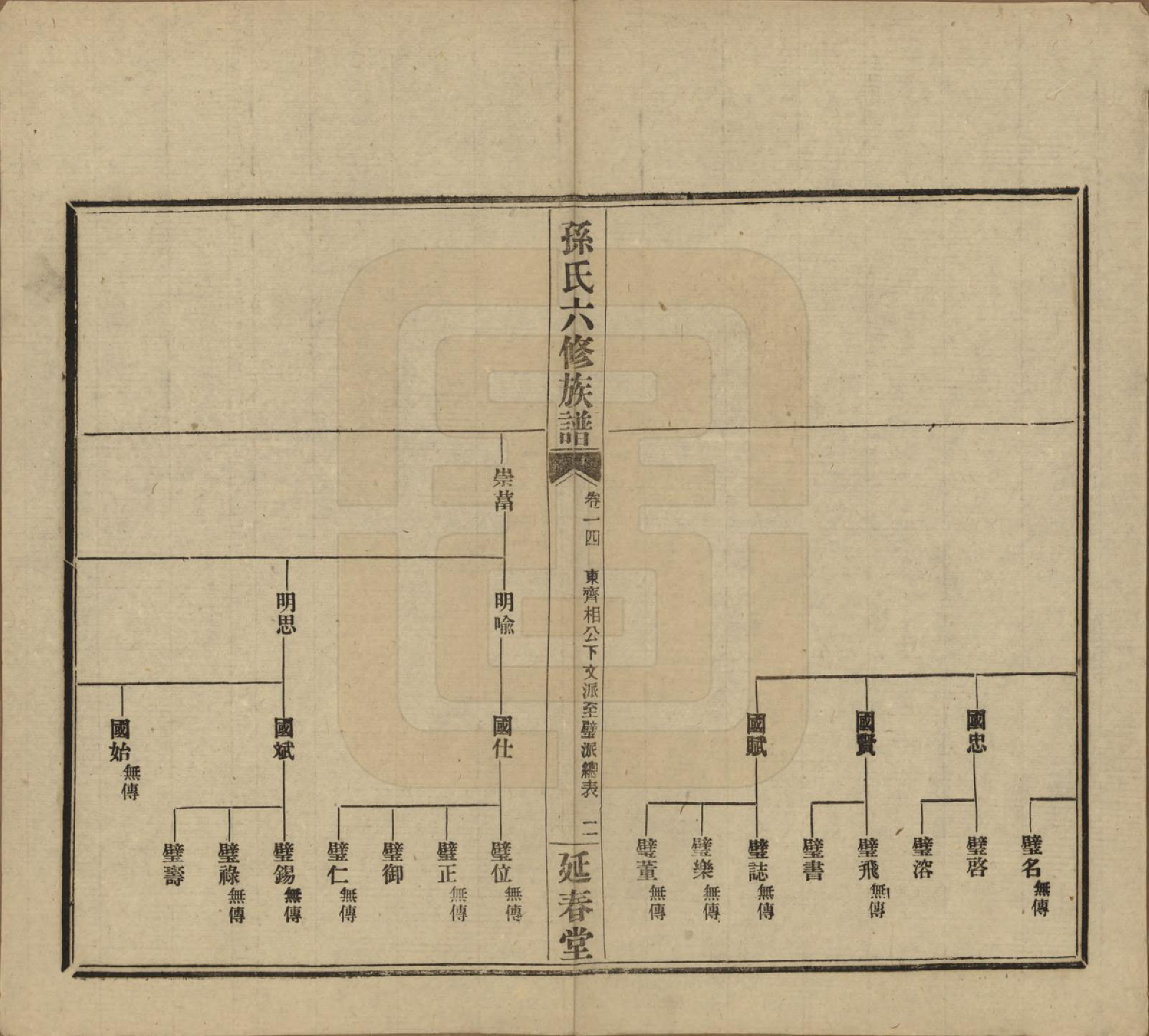 GTJP1339.孙.湖南益阳.益阳腊湖孙氏六修族谱.民国37年[1948]_019.pdf_第2页