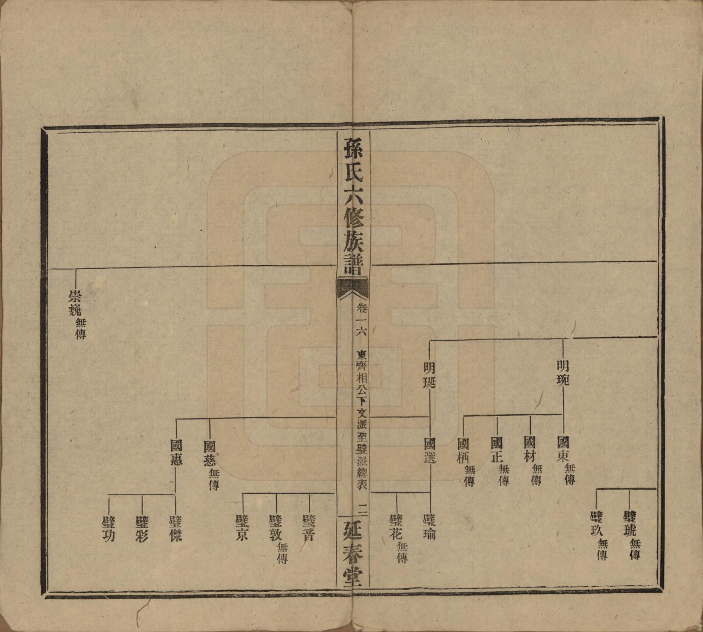 GTJP1339.孙.湖南益阳.益阳腊湖孙氏六修族谱.民国37年[1948]_021.pdf_第2页