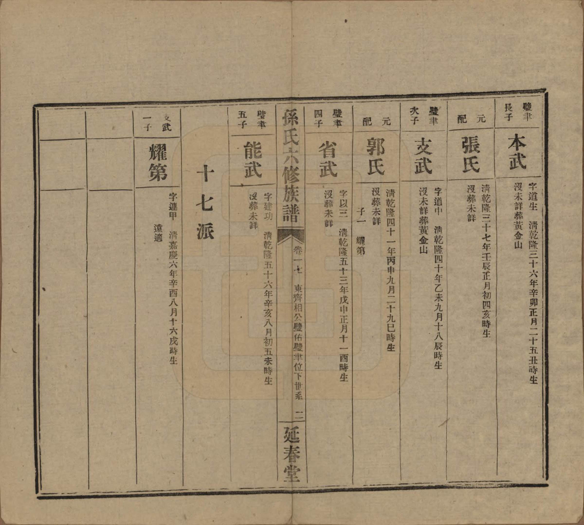 GTJP1339.孙.湖南益阳.益阳腊湖孙氏六修族谱.民国37年[1948]_022.pdf_第2页