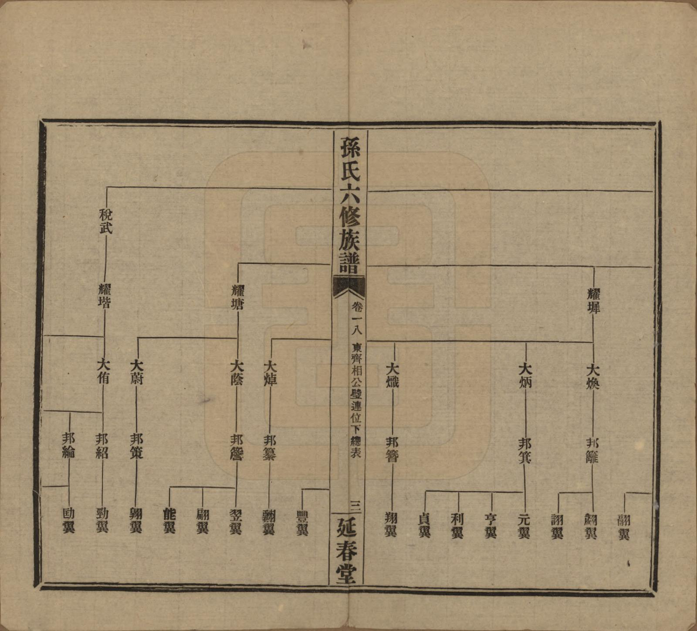 GTJP1339.孙.湖南益阳.益阳腊湖孙氏六修族谱.民国37年[1948]_023.pdf_第3页