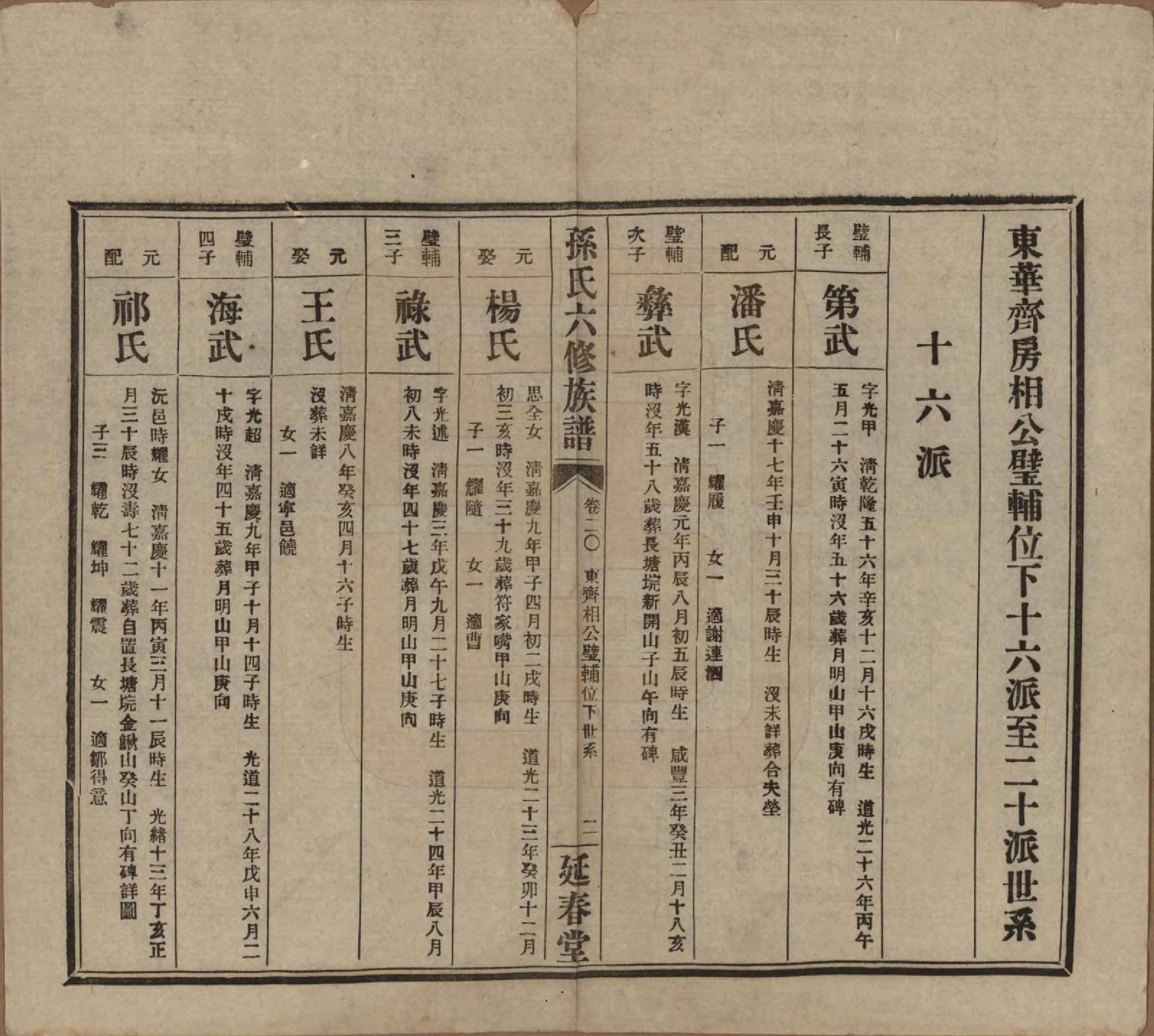 GTJP1339.孙.湖南益阳.益阳腊湖孙氏六修族谱.民国37年[1948]_025.pdf_第2页