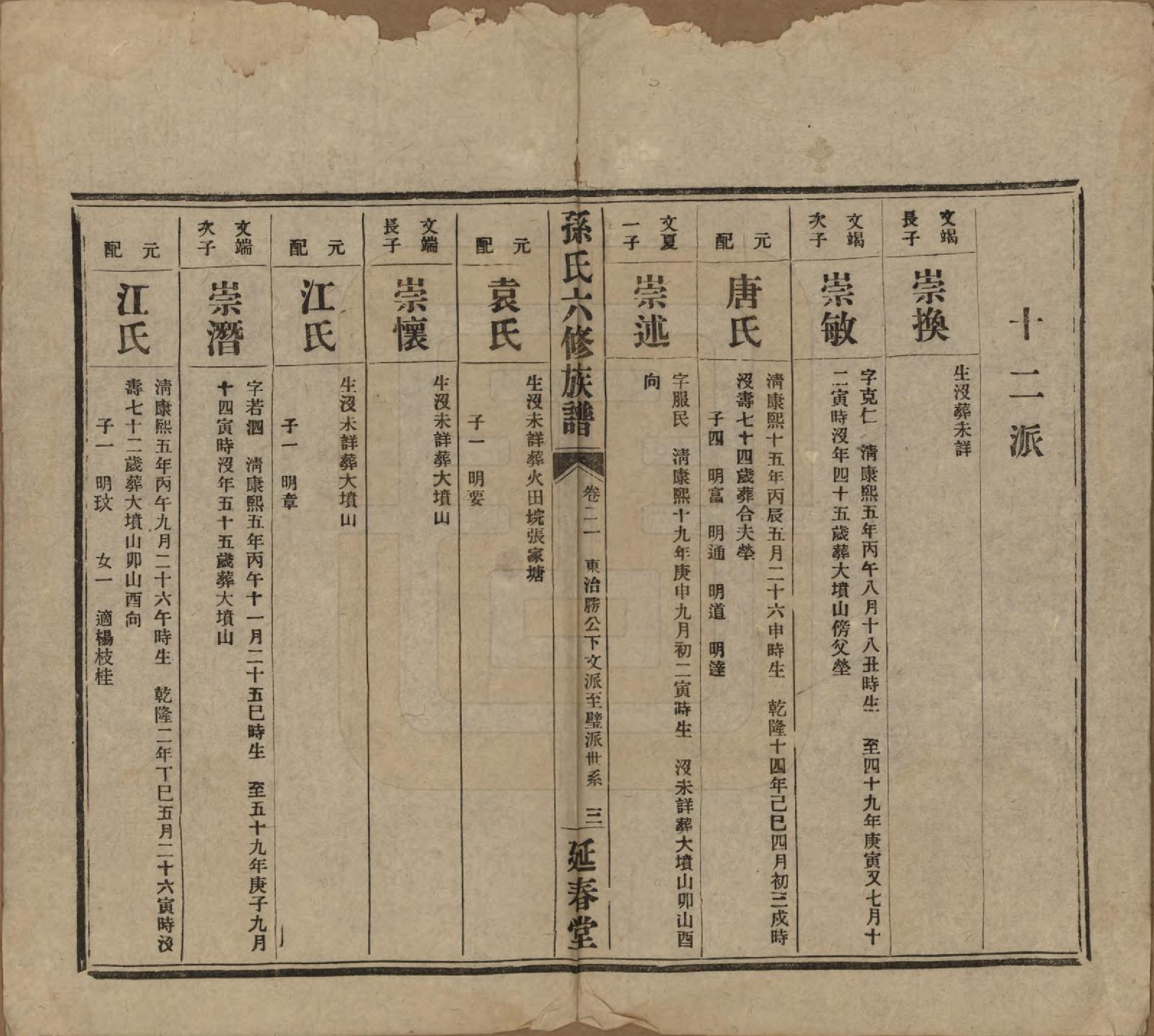 GTJP1339.孙.湖南益阳.益阳腊湖孙氏六修族谱.民国37年[1948]_026.pdf_第3页