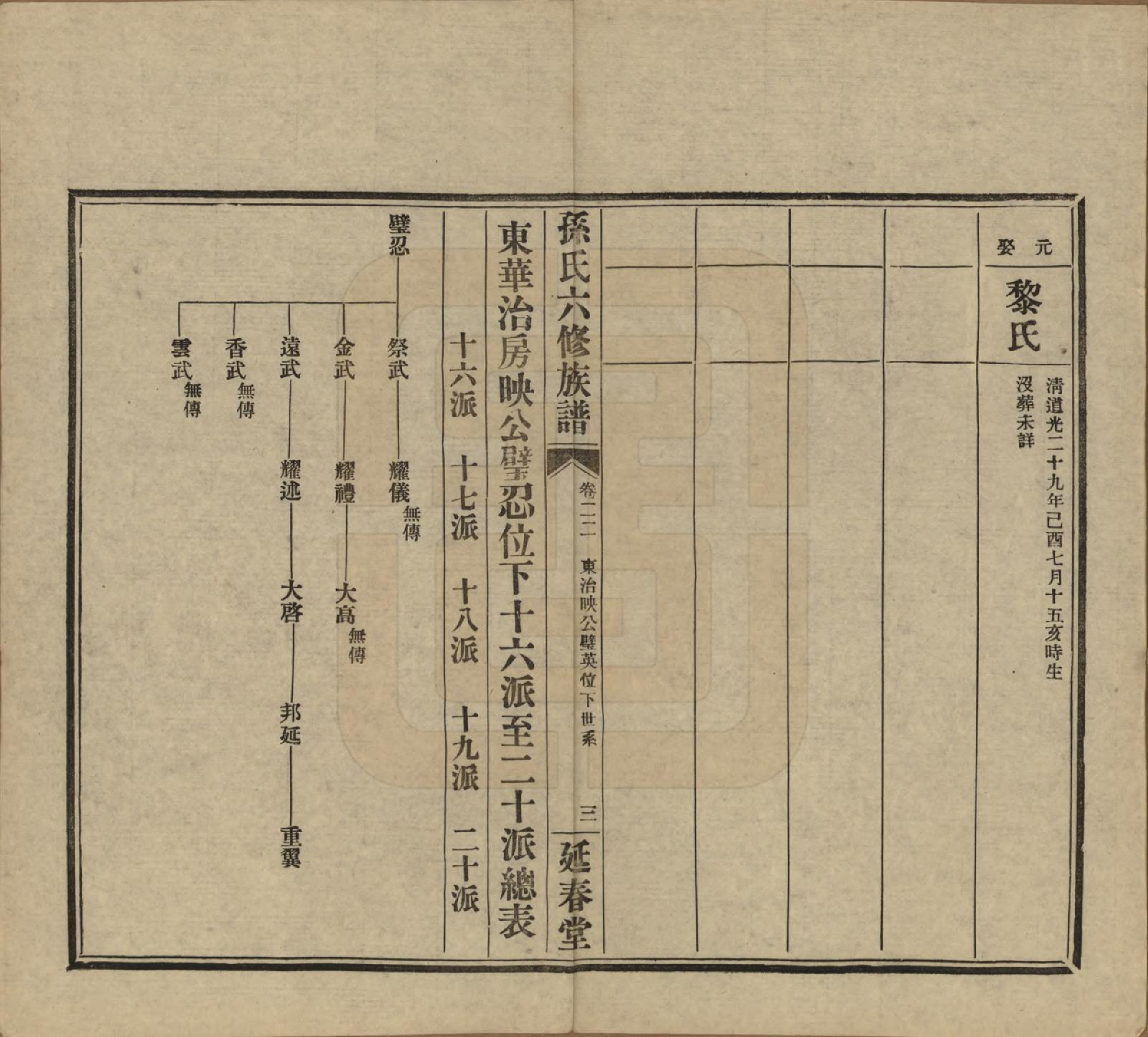 GTJP1339.孙.湖南益阳.益阳腊湖孙氏六修族谱.民国37年[1948]_027.pdf_第3页