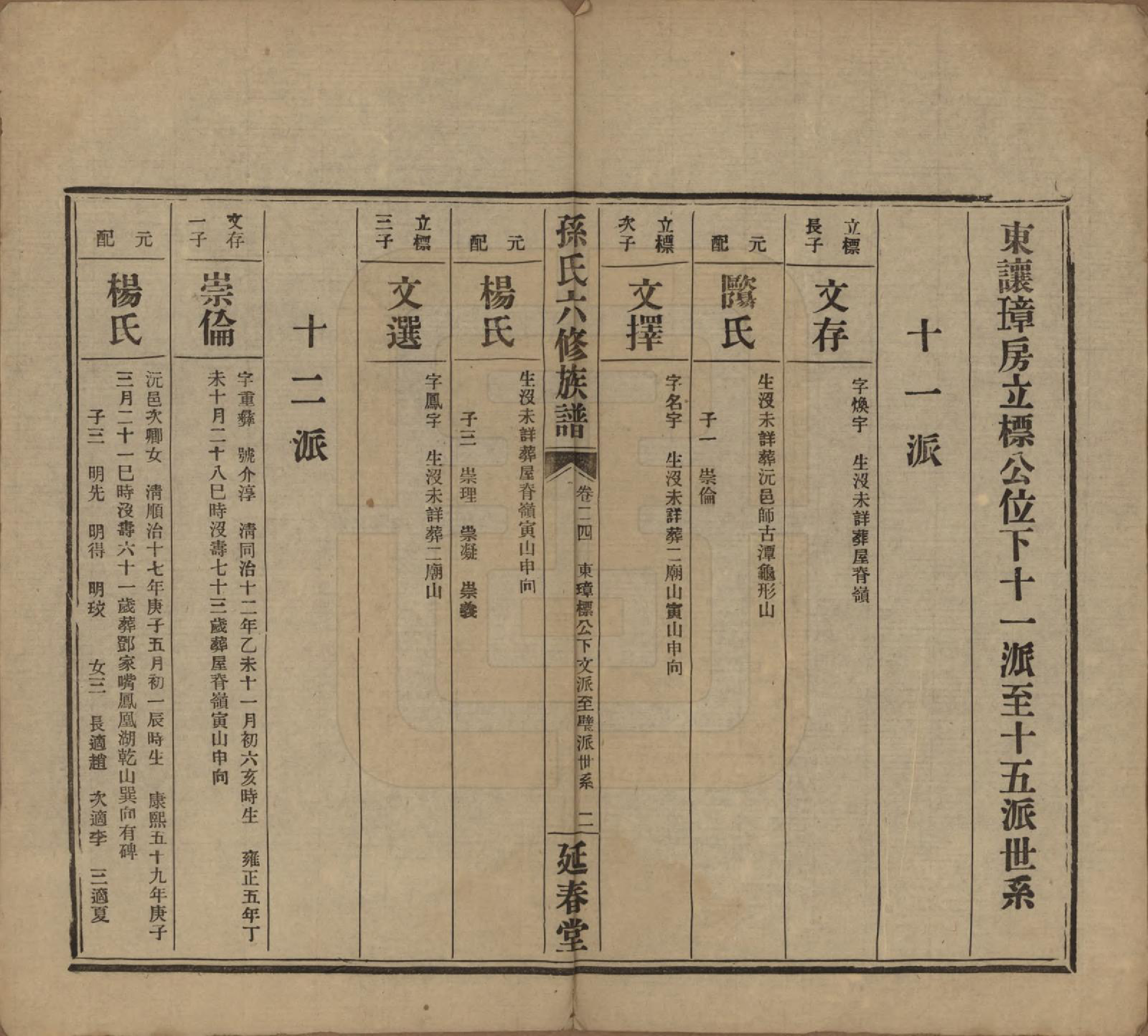 GTJP1339.孙.湖南益阳.益阳腊湖孙氏六修族谱.民国37年[1948]_029.pdf_第2页