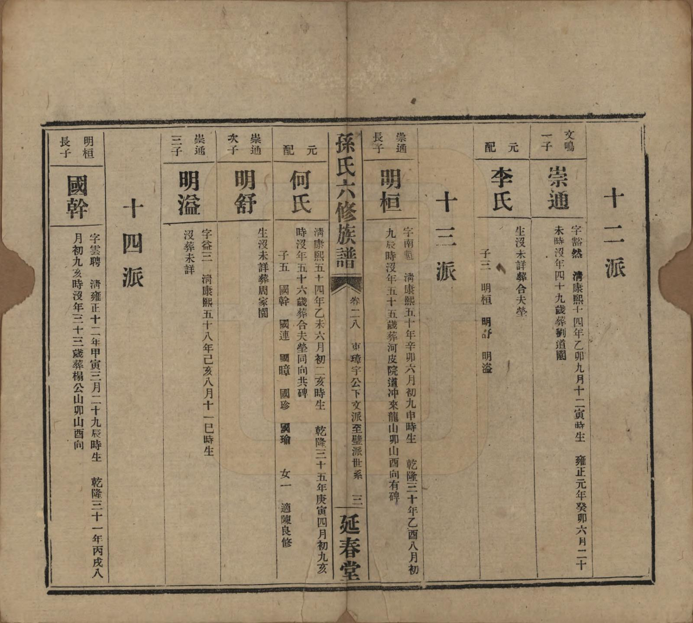 GTJP1339.孙.湖南益阳.益阳腊湖孙氏六修族谱.民国37年[1948]_033.pdf_第3页