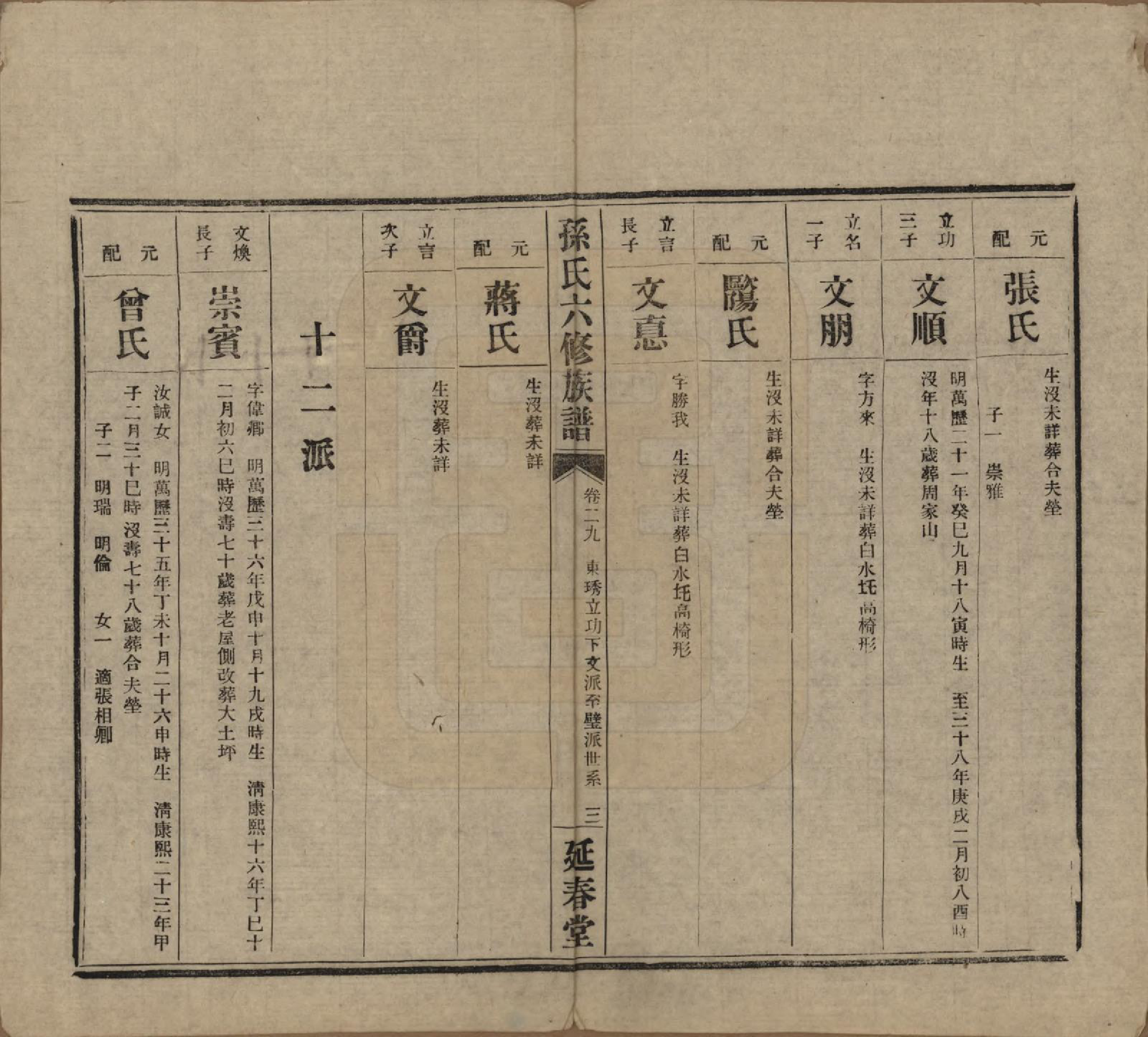 GTJP1339.孙.湖南益阳.益阳腊湖孙氏六修族谱.民国37年[1948]_034.pdf_第3页