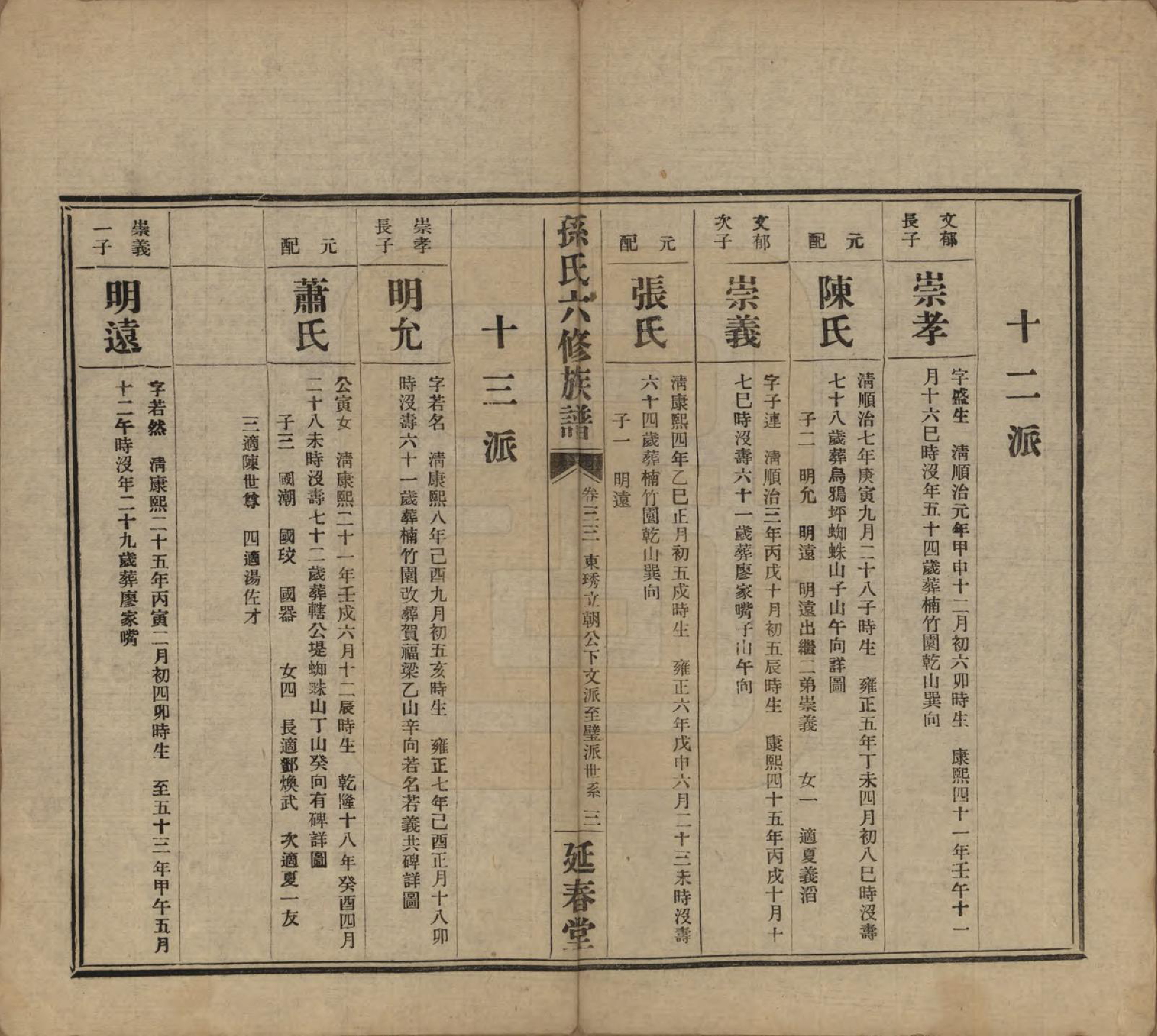 GTJP1339.孙.湖南益阳.益阳腊湖孙氏六修族谱.民国37年[1948]_038.pdf_第3页