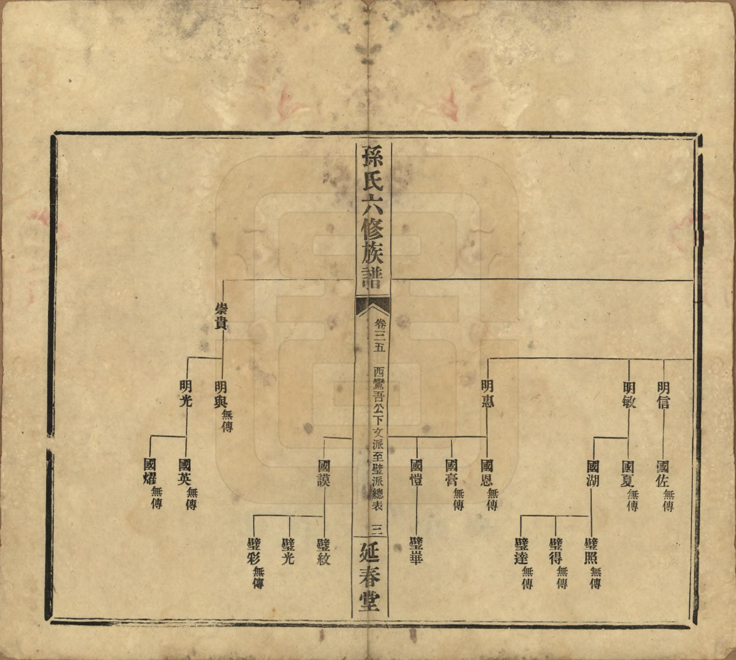 GTJP1339.孙.湖南益阳.益阳腊湖孙氏六修族谱.民国37年[1948]_040.pdf_第3页