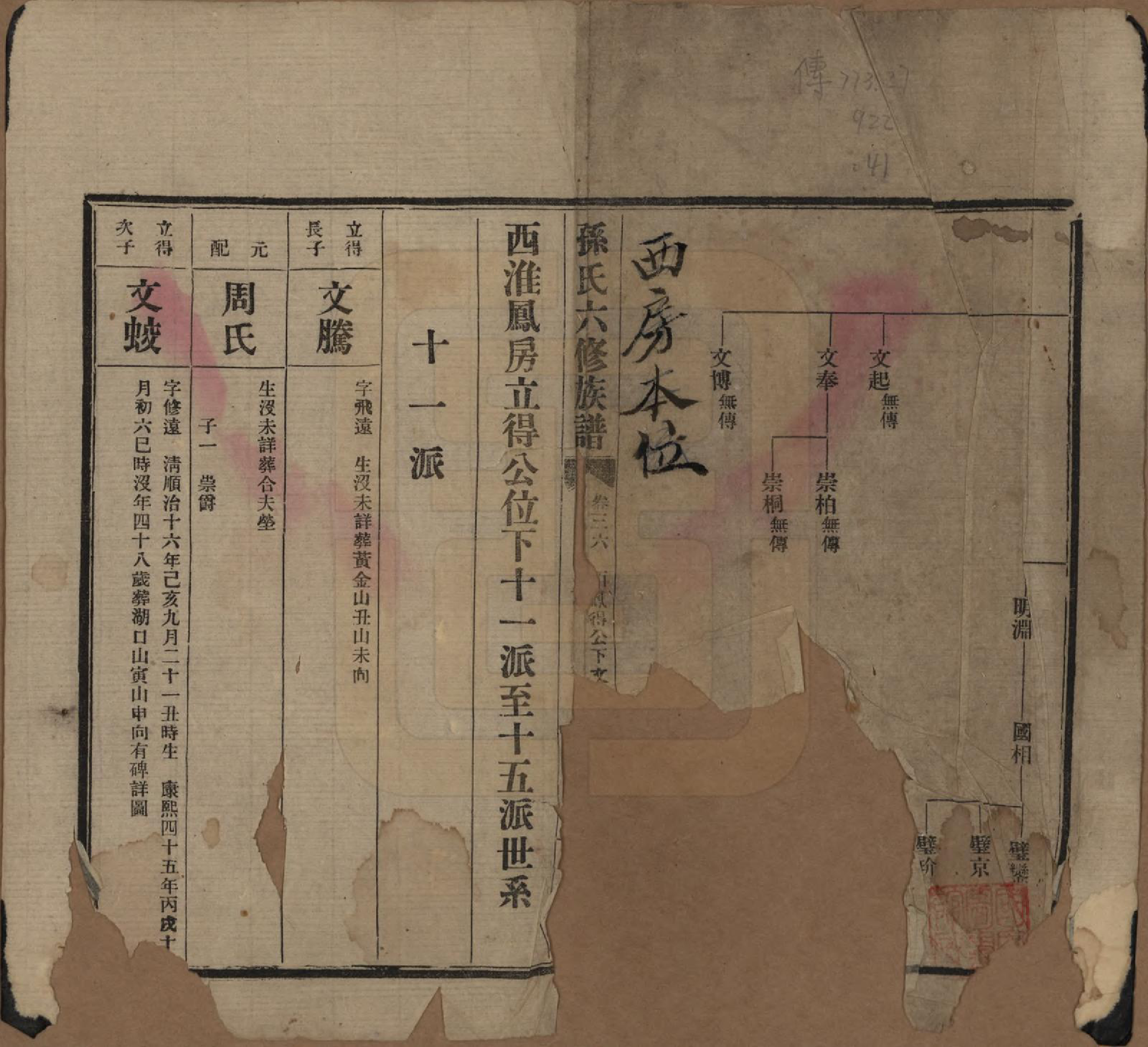 GTJP1339.孙.湖南益阳.益阳腊湖孙氏六修族谱.民国37年[1948]_041.pdf_第1页