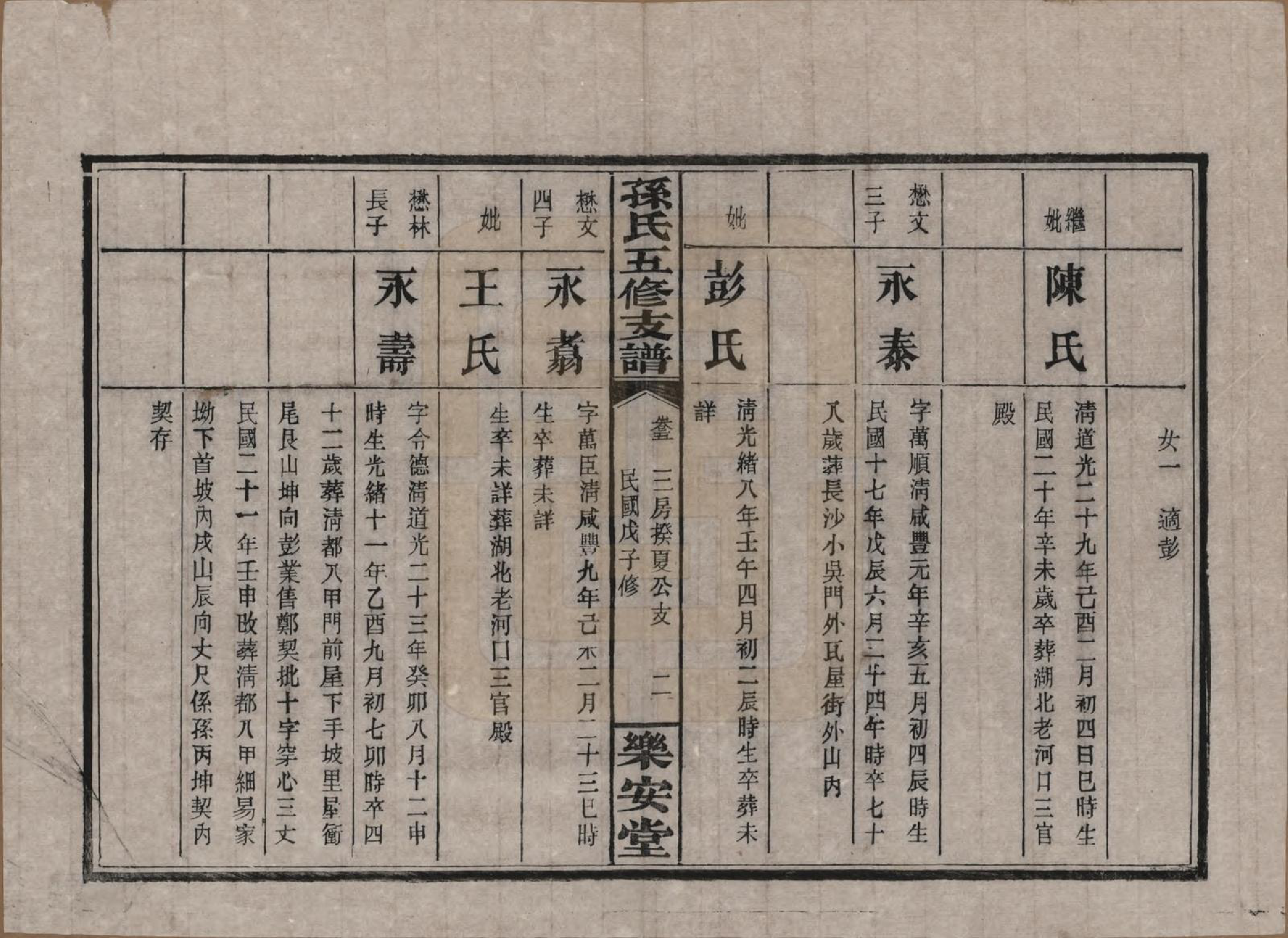 GTJP1340.孙.湖南长沙.孙氏支谱.民国37年[1948]_005.pdf_第3页