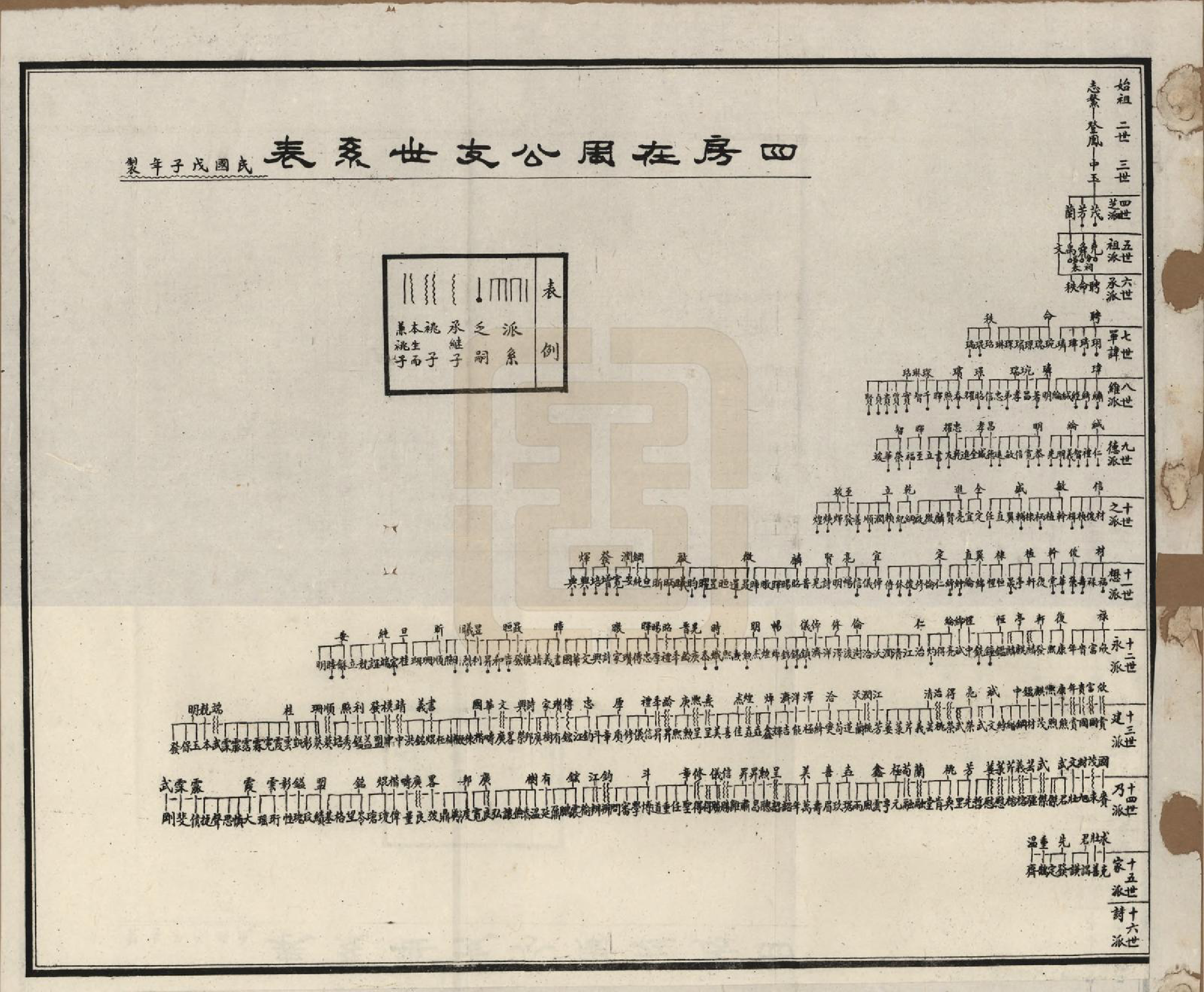 GTJP1340.孙.湖南长沙.孙氏支谱.民国37年[1948]_006.pdf_第2页