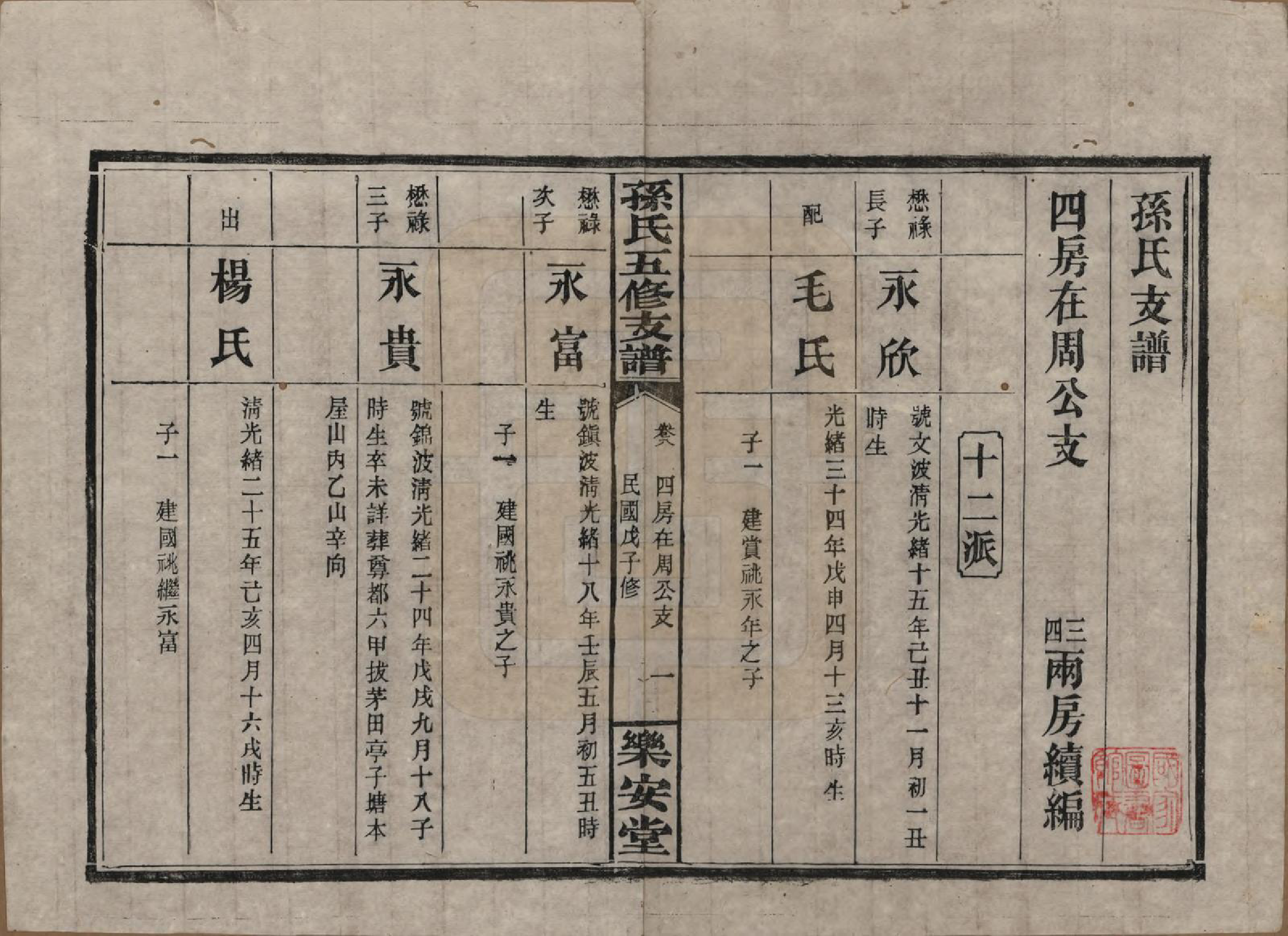 GTJP1340.孙.湖南长沙.孙氏支谱.民国37年[1948]_008.pdf_第2页