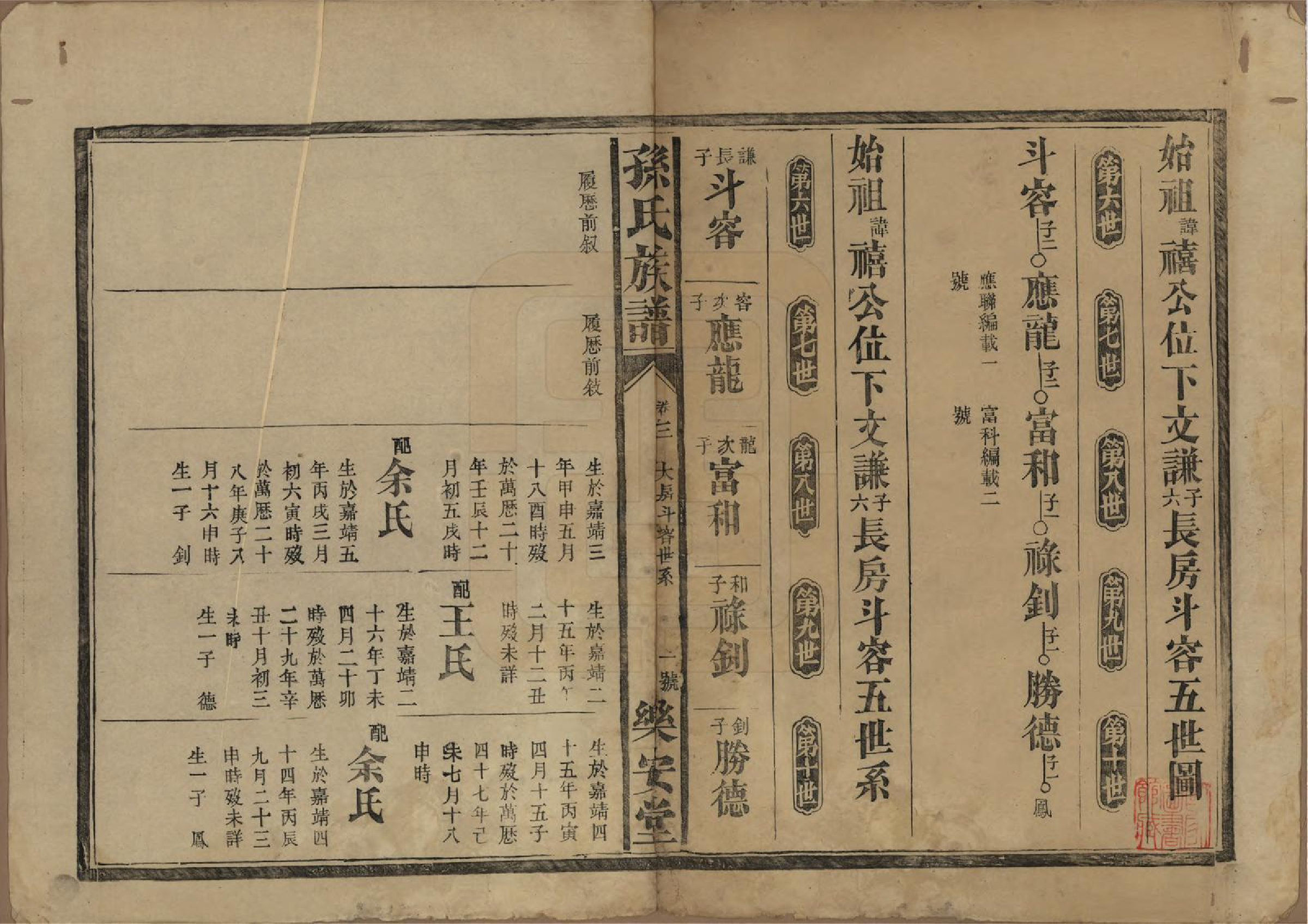 GTJP1347.孙.湖南常德.孙氏族谱.民国间[1912-1949]_003.pdf_第1页