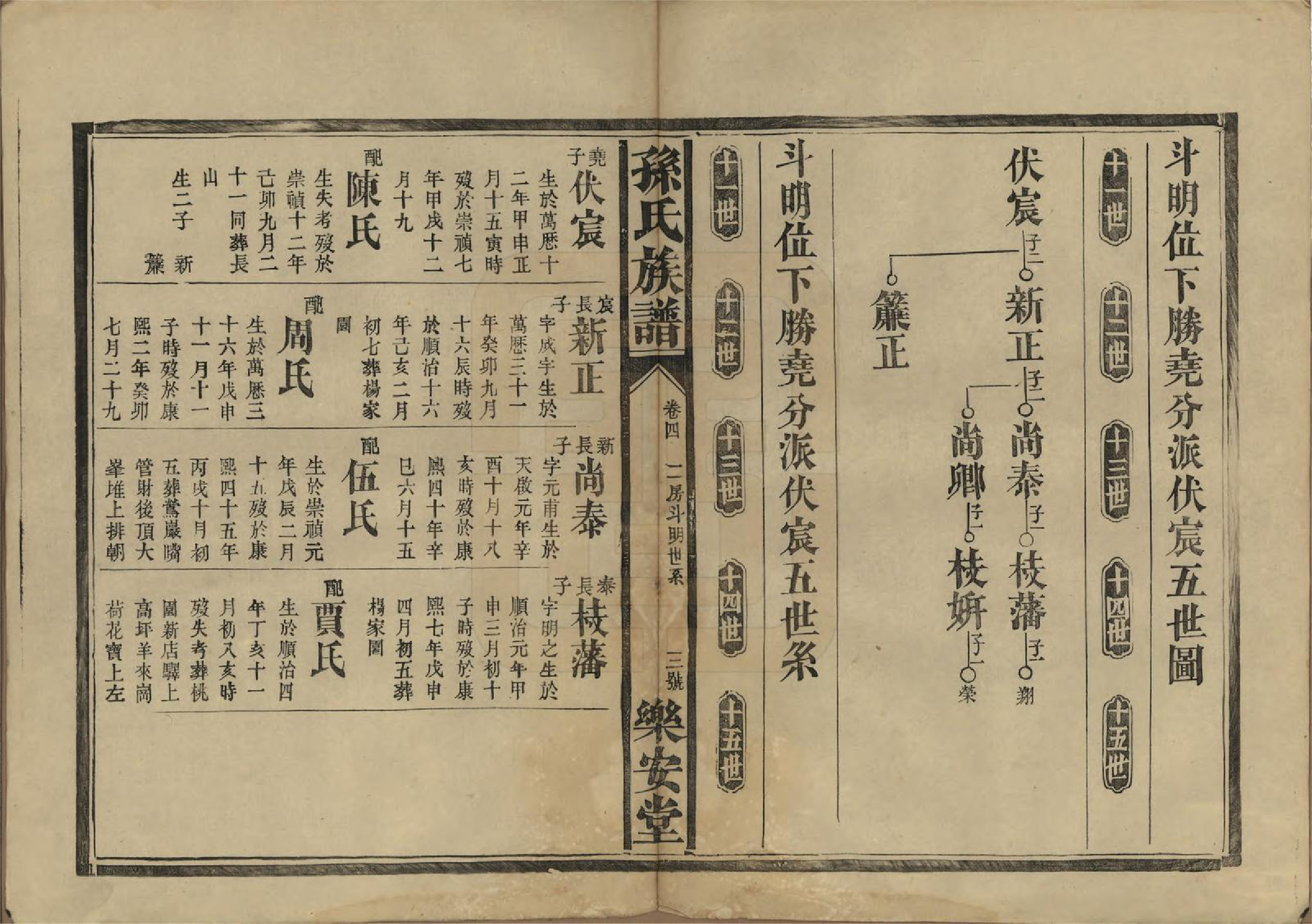 GTJP1347.孙.湖南常德.孙氏族谱.民国间[1912-1949]_004.pdf_第3页