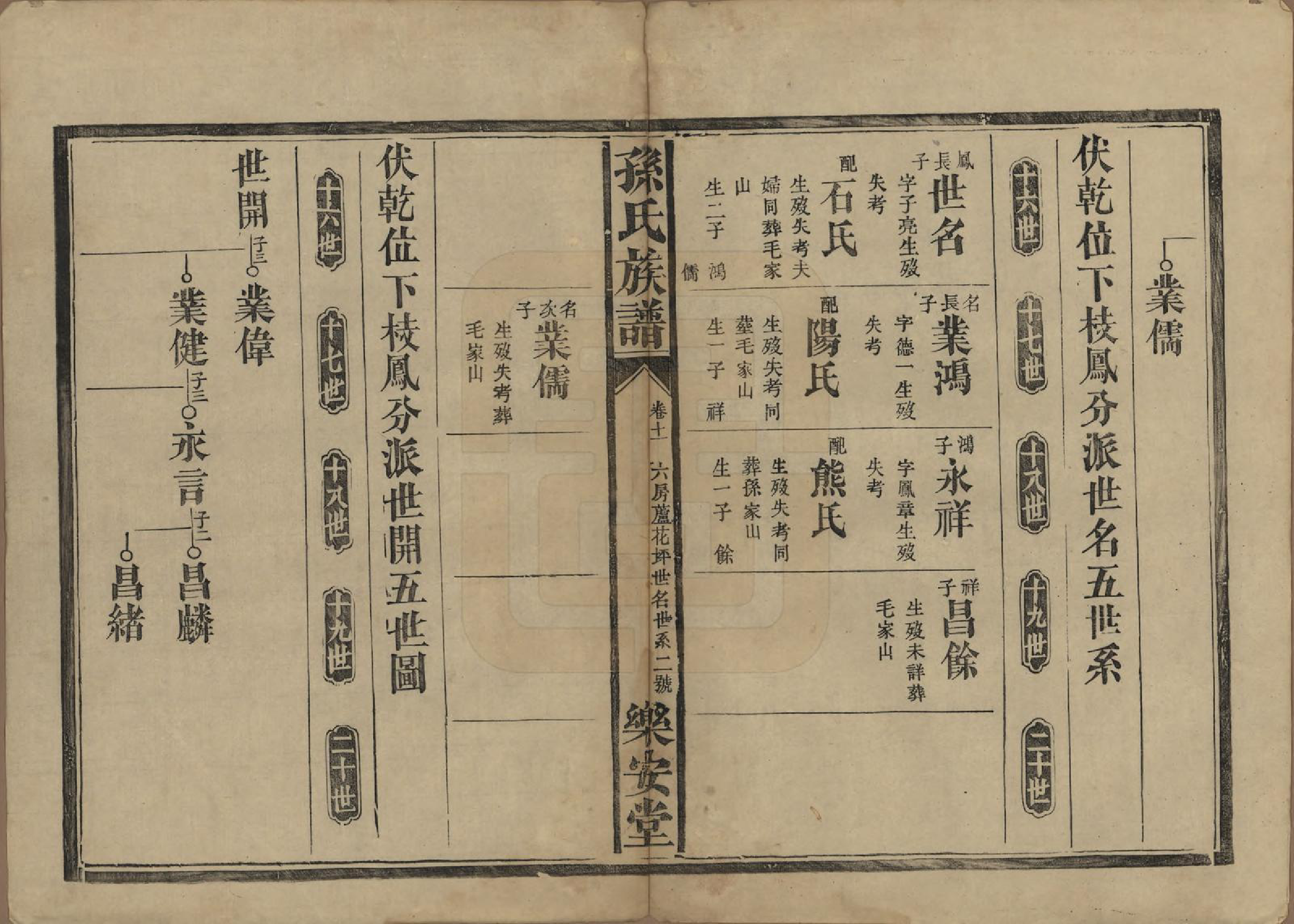 GTJP1347.孙.湖南常德.孙氏族谱.民国间[1912-1949]_011.pdf_第2页