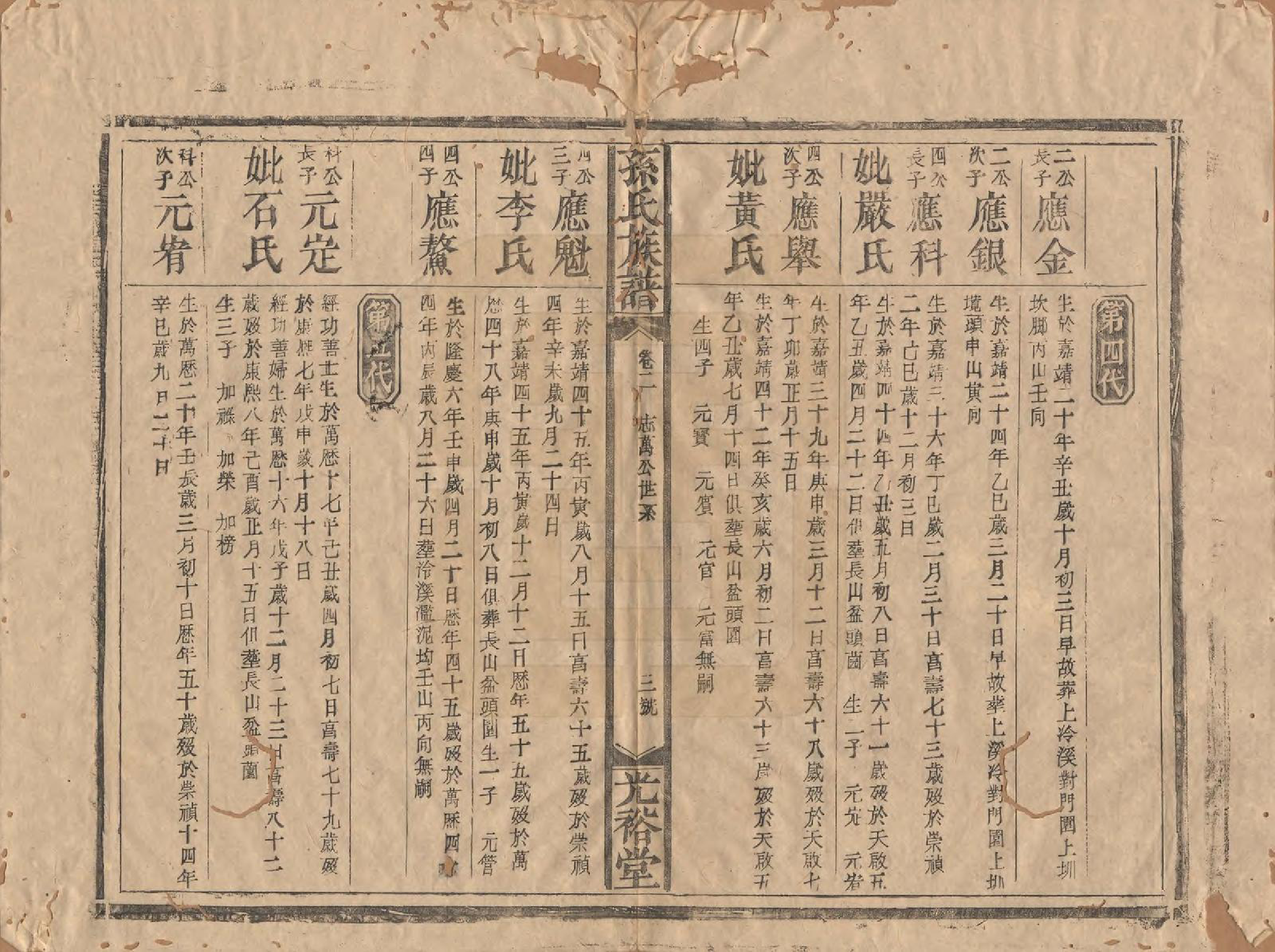 GTJP1366.孙.湖南靖州.孙氏族谱.清光绪33年[1907]_002.pdf_第3页