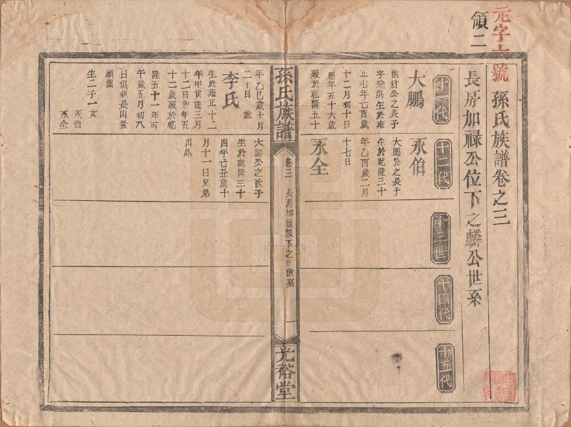 GTJP1366.孙.湖南靖州.孙氏族谱.清光绪33年[1907]_003.pdf_第1页