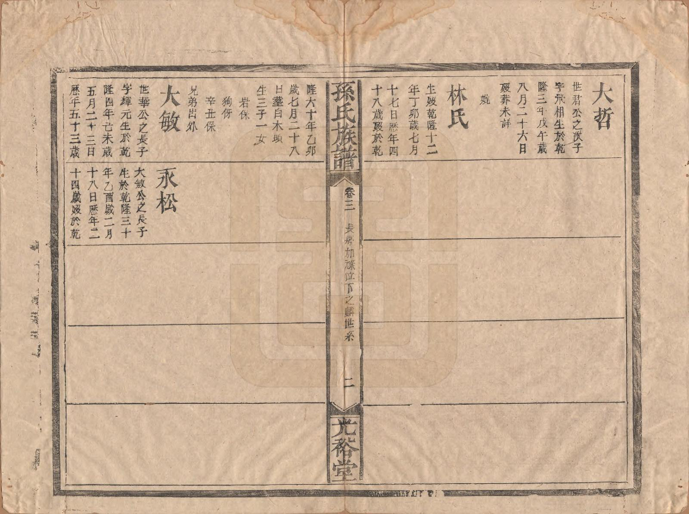 GTJP1366.孙.湖南靖州.孙氏族谱.清光绪33年[1907]_003.pdf_第2页