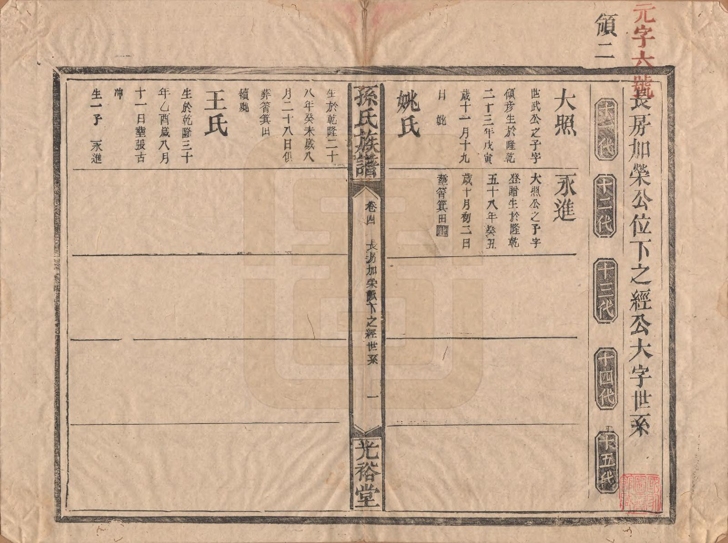 GTJP1366.孙.湖南靖州.孙氏族谱.清光绪33年[1907]_004.pdf_第1页