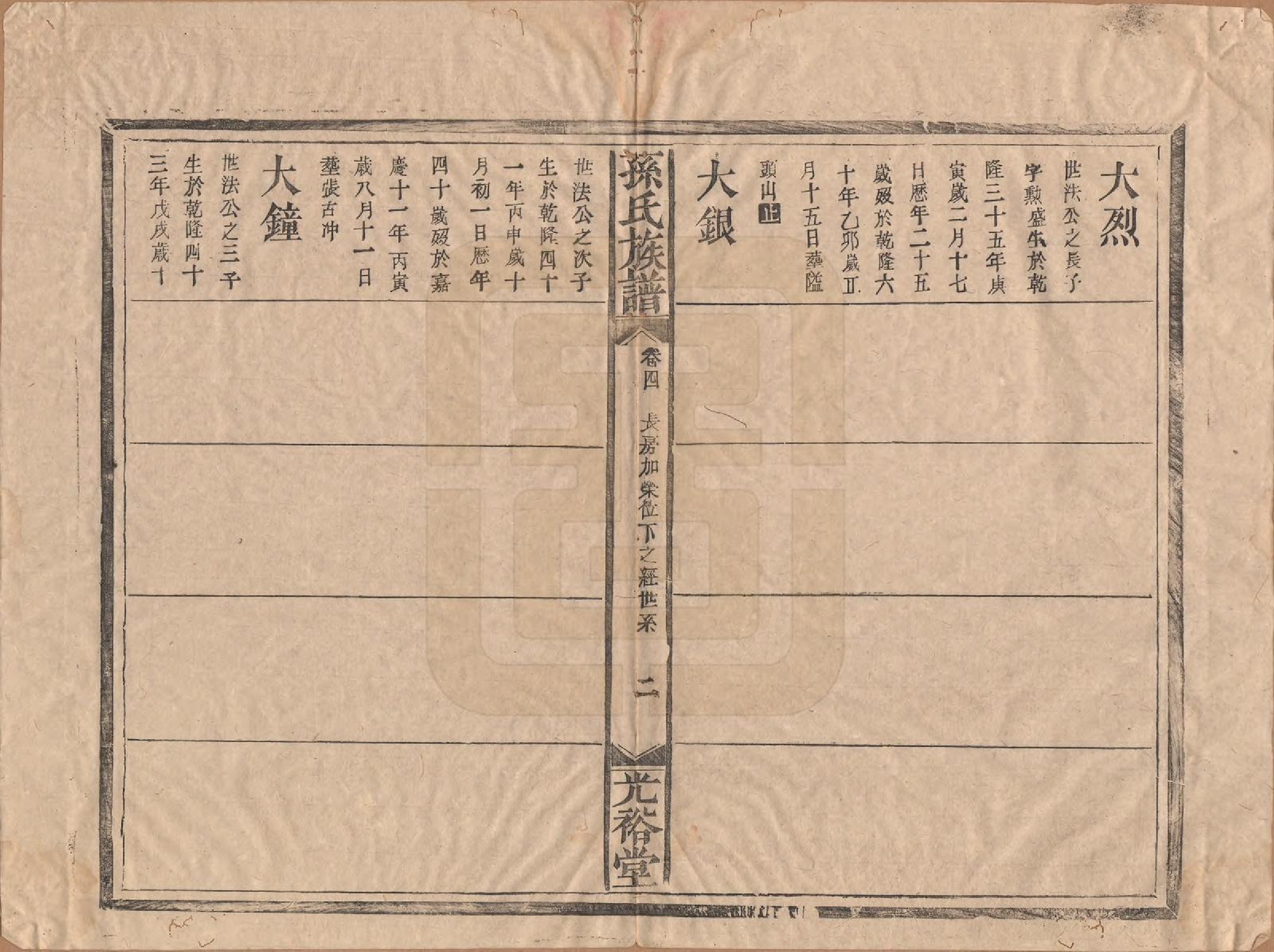 GTJP1366.孙.湖南靖州.孙氏族谱.清光绪33年[1907]_004.pdf_第2页