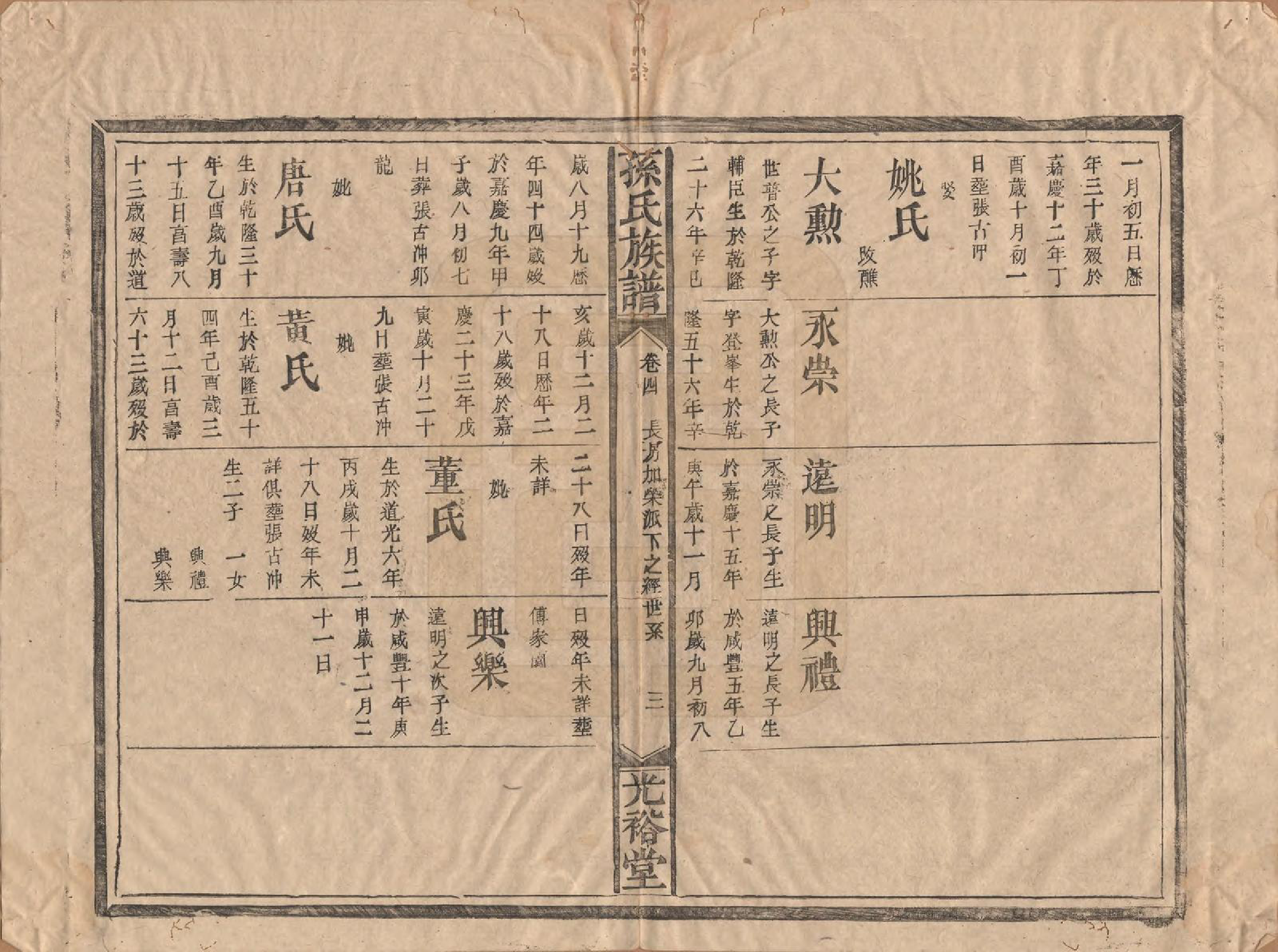 GTJP1366.孙.湖南靖州.孙氏族谱.清光绪33年[1907]_004.pdf_第3页