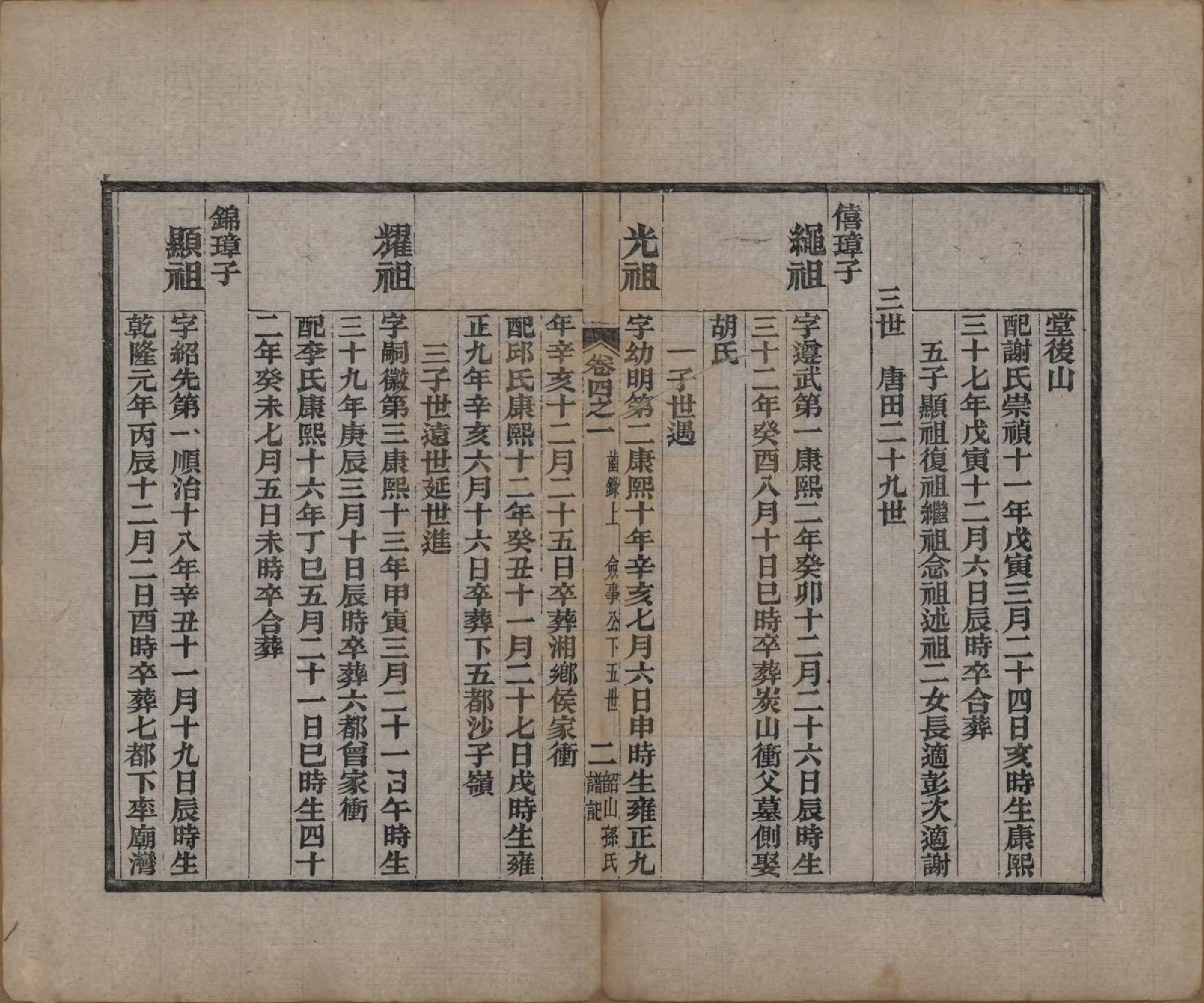 GTJP1367.孙.湖南湘潭.韶山孙氏谱记十一卷.清光绪二十三年（1897）_004.pdf_第2页