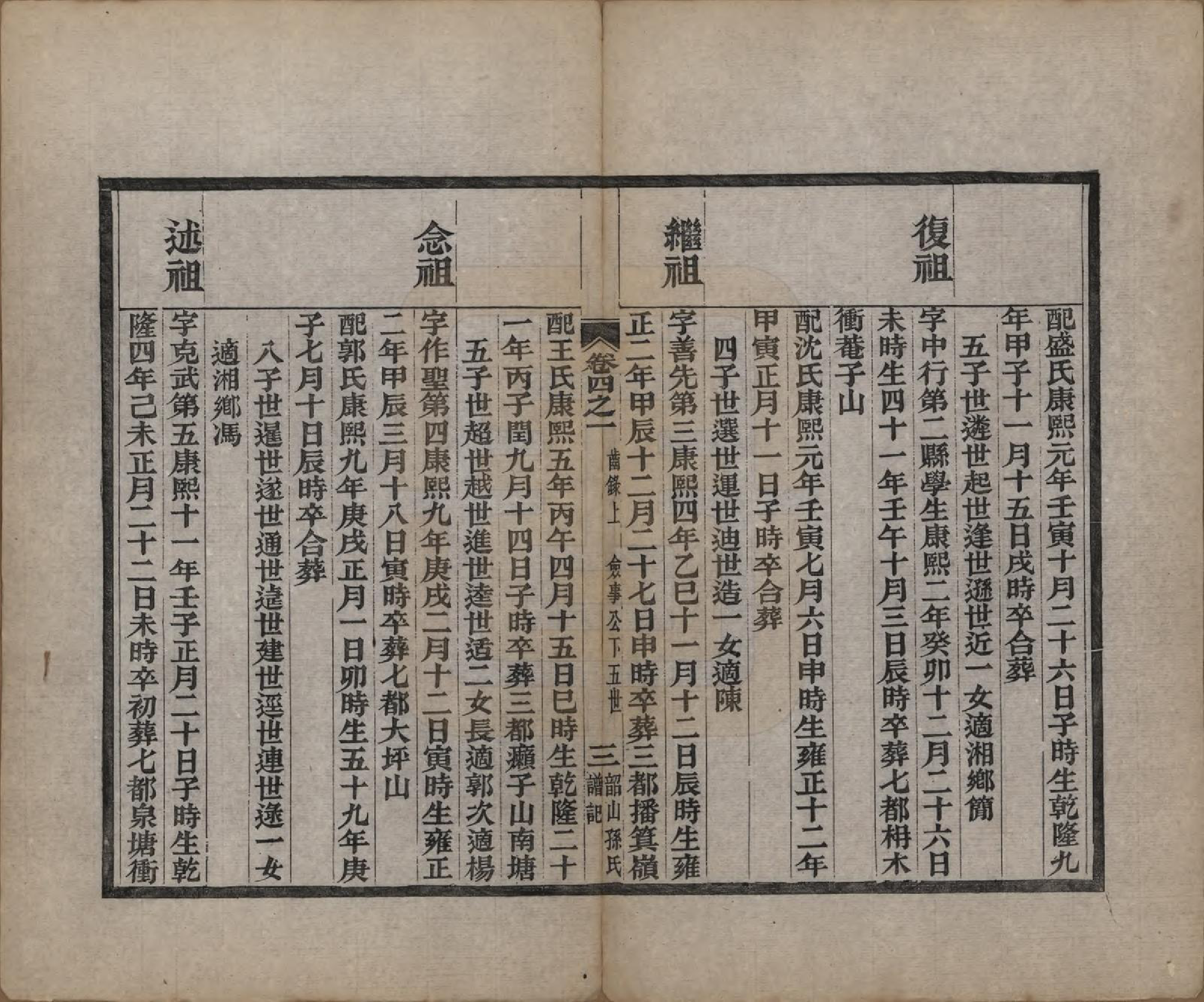 GTJP1367.孙.湖南湘潭.韶山孙氏谱记十一卷.清光绪二十三年（1897）_004.pdf_第3页