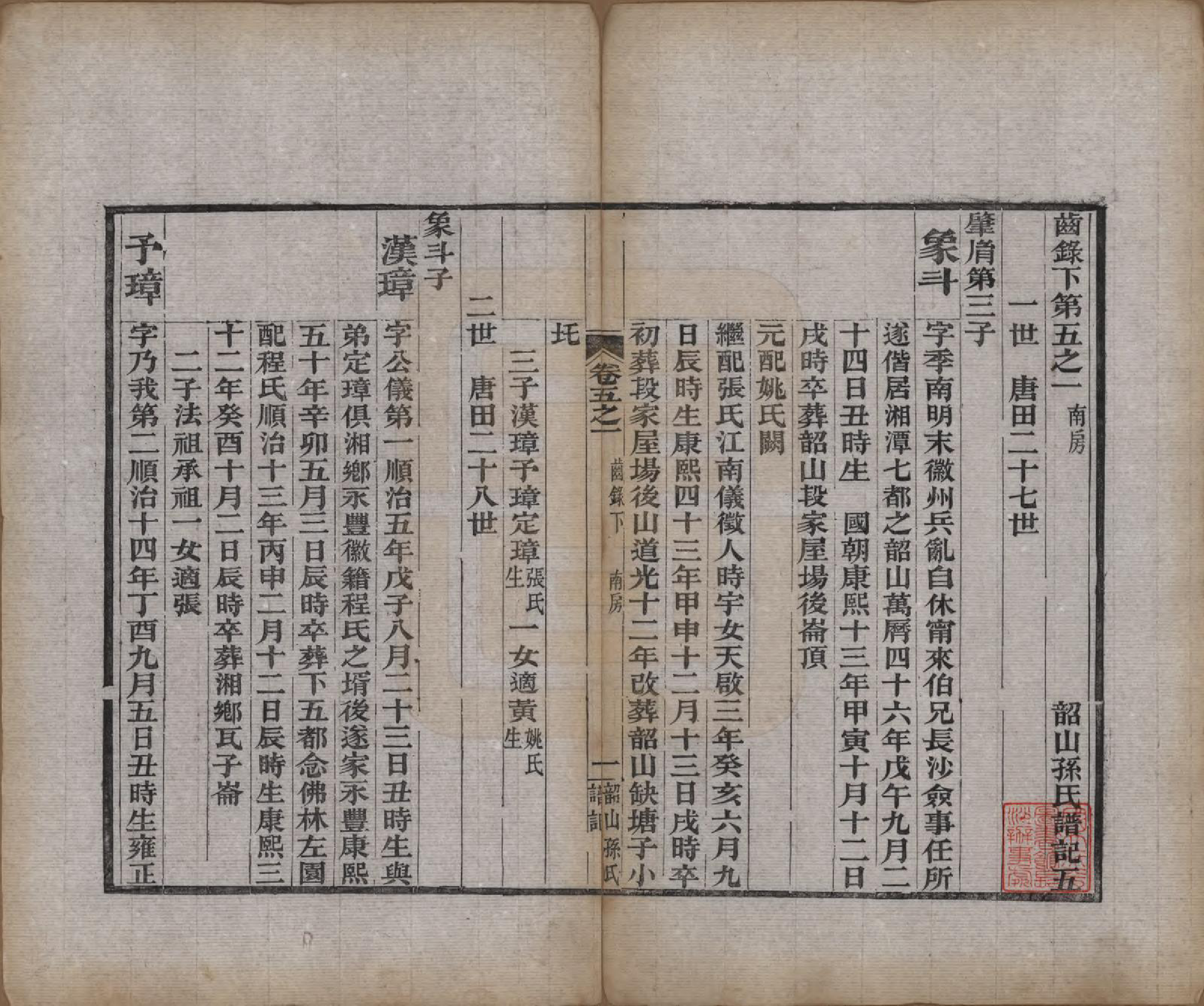 GTJP1367.孙.湖南湘潭.韶山孙氏谱记十一卷.清光绪二十三年（1897）_005.pdf_第1页