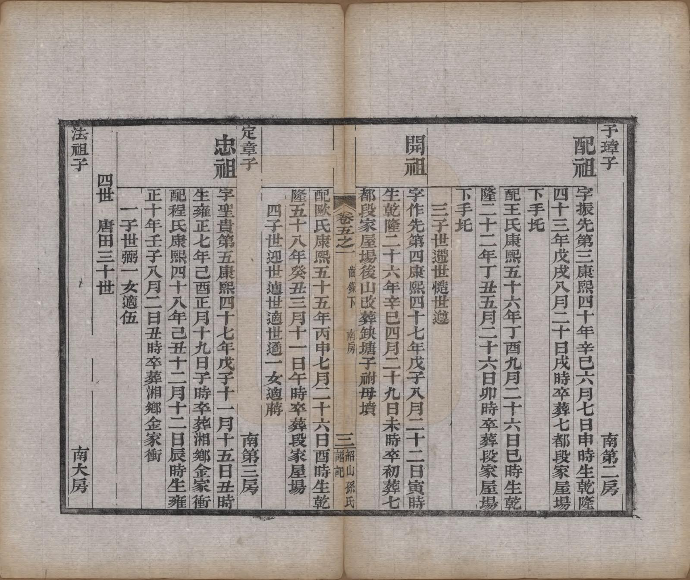 GTJP1367.孙.湖南湘潭.韶山孙氏谱记十一卷.清光绪二十三年（1897）_005.pdf_第3页