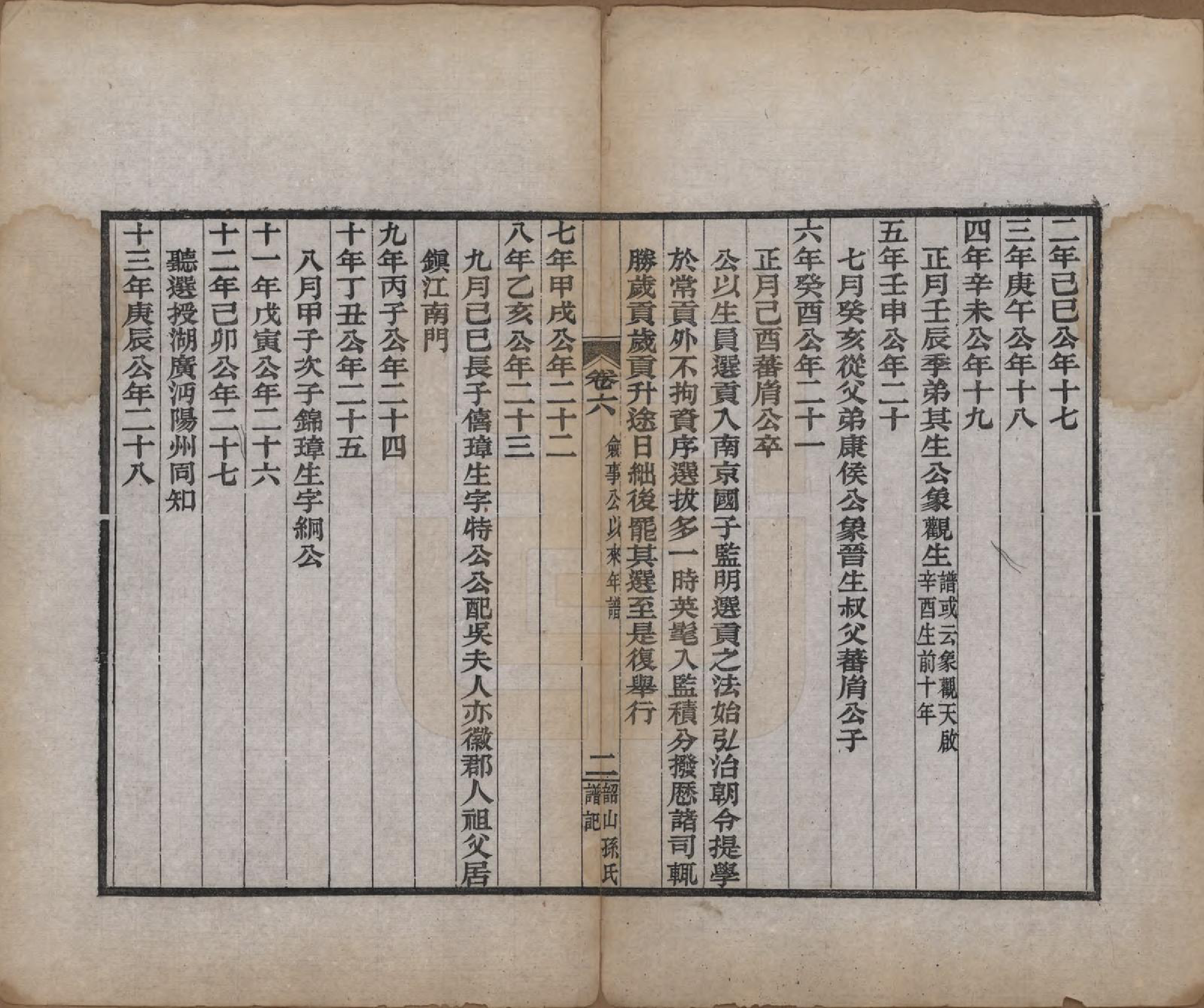 GTJP1367.孙.湖南湘潭.韶山孙氏谱记十一卷.清光绪二十三年（1897）_006.pdf_第2页