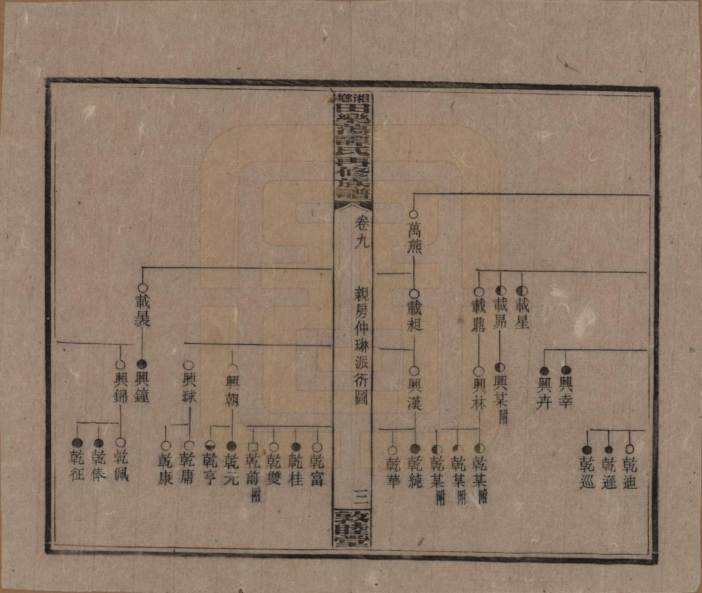 GTJP1375.谭.湖南湘潭.湘乡田乐荡谭氏再修族谱.民国13年（1924）_009.pdf_第3页