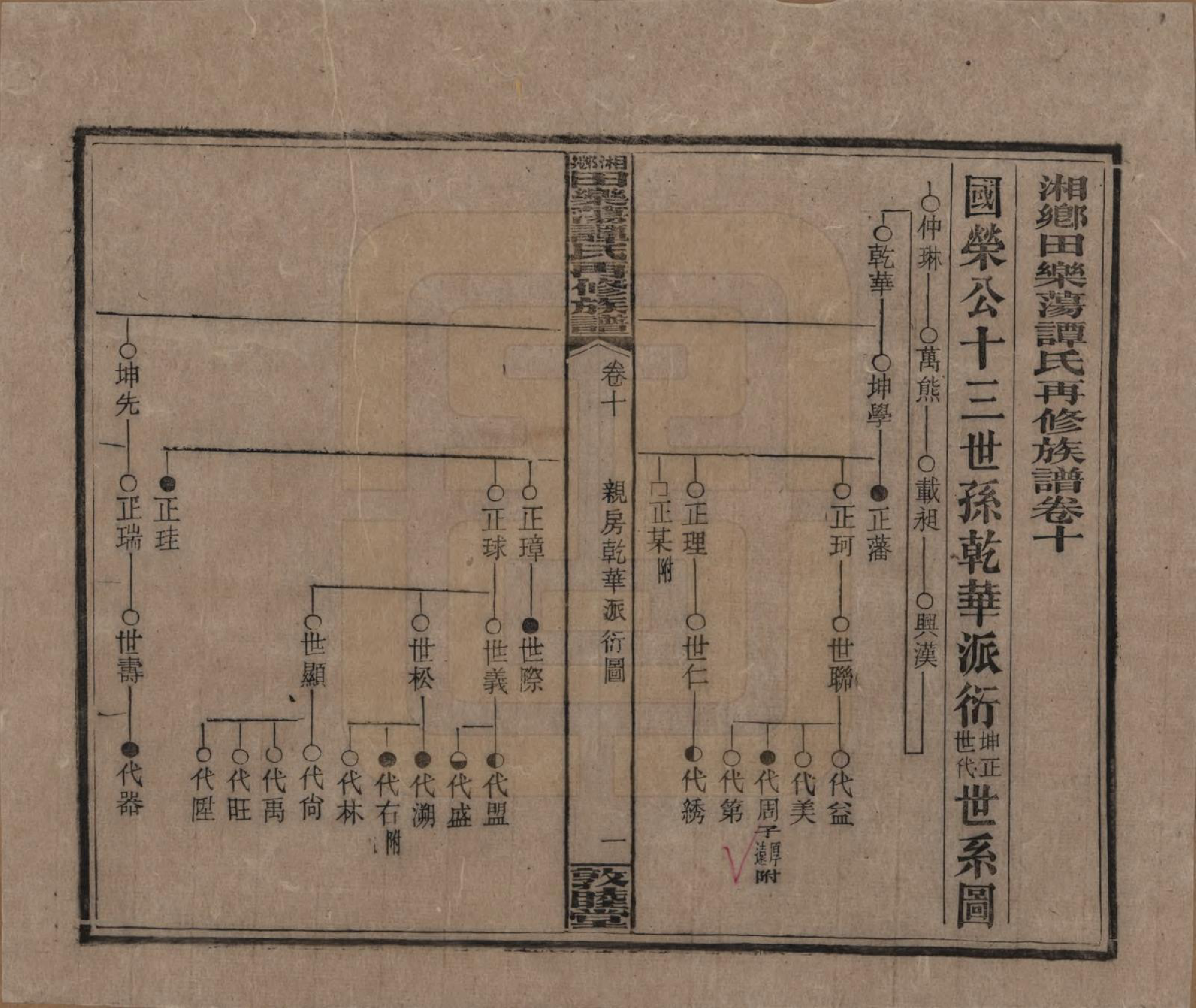 GTJP1375.谭.湖南湘潭.湘乡田乐荡谭氏再修族谱.民国13年（1924）_010.pdf_第1页