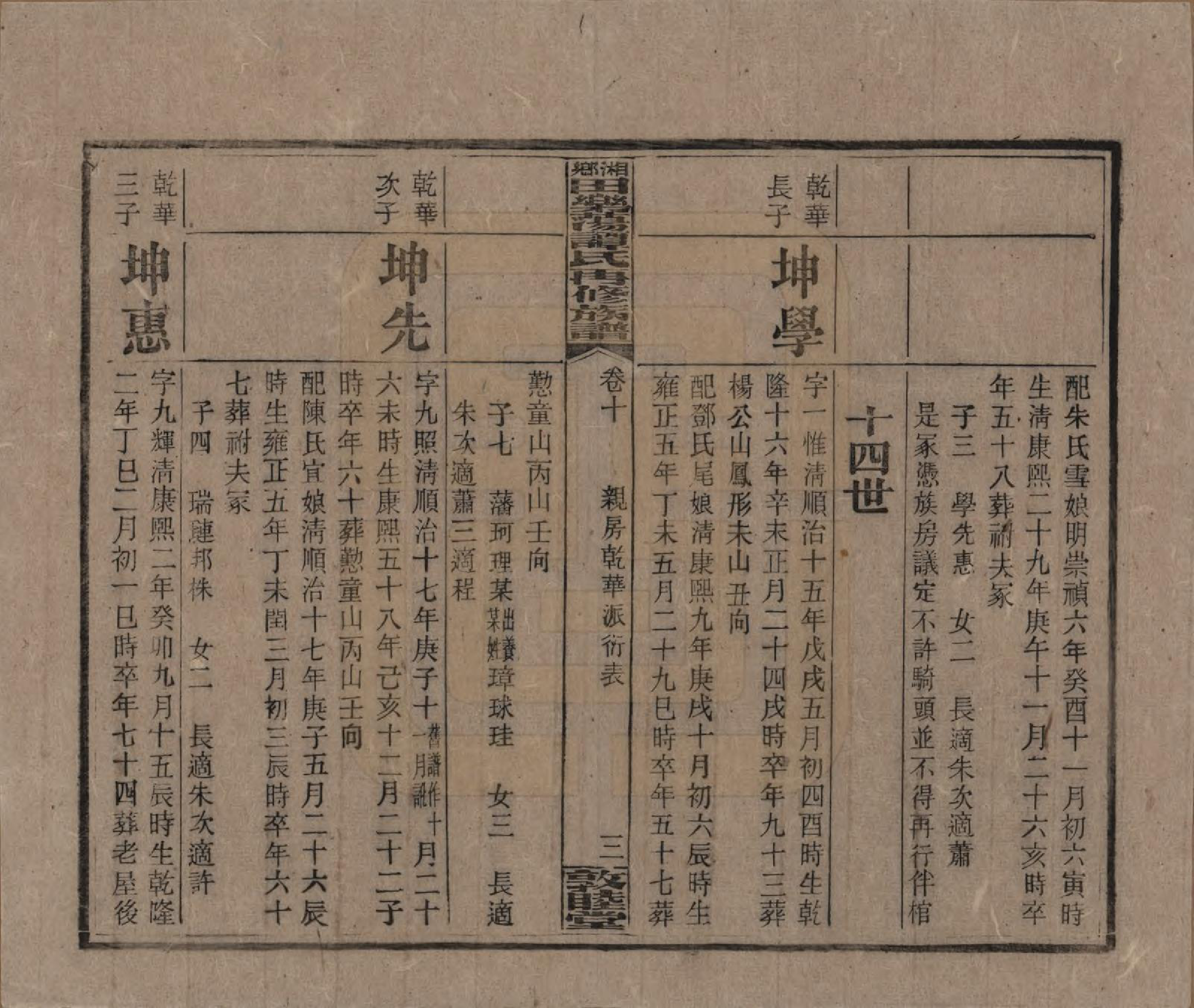 GTJP1375.谭.湖南湘潭.湘乡田乐荡谭氏再修族谱.民国13年（1924）_010.pdf_第3页