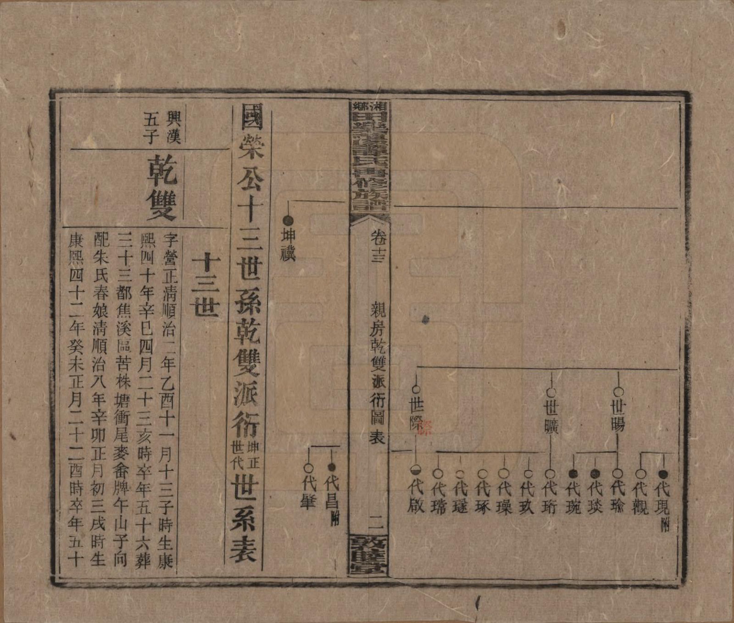 GTJP1375.谭.湖南湘潭.湘乡田乐荡谭氏再修族谱.民国13年（1924）_013.pdf_第2页