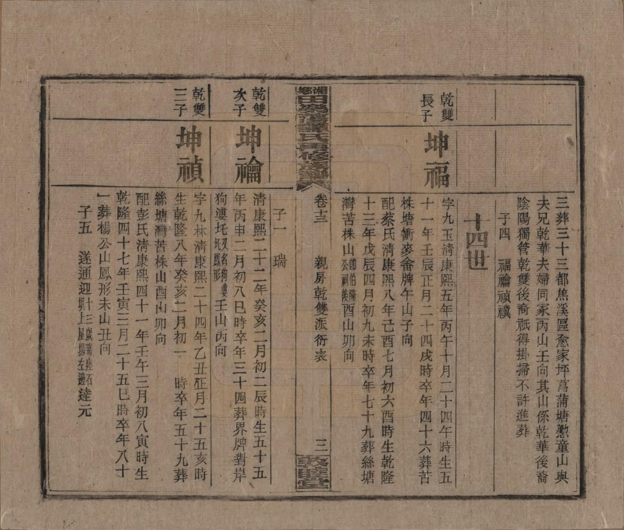 GTJP1375.谭.湖南湘潭.湘乡田乐荡谭氏再修族谱.民国13年（1924）_013.pdf_第3页