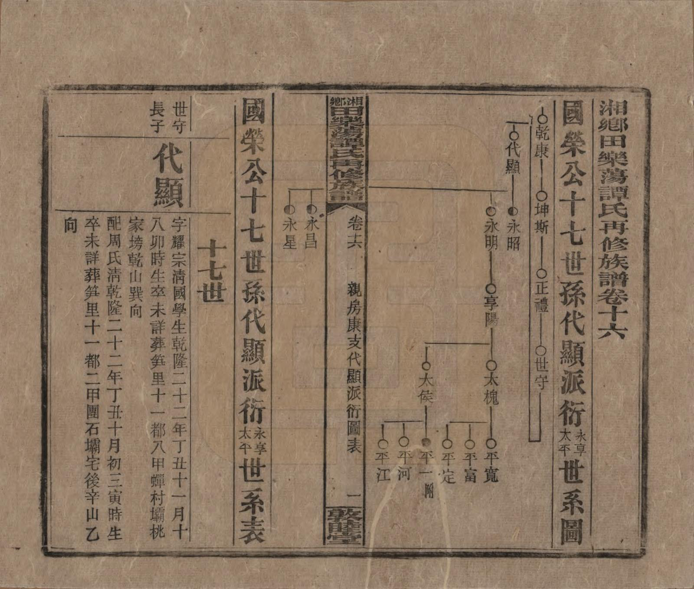 GTJP1375.谭.湖南湘潭.湘乡田乐荡谭氏再修族谱.民国13年（1924）_016.pdf_第1页