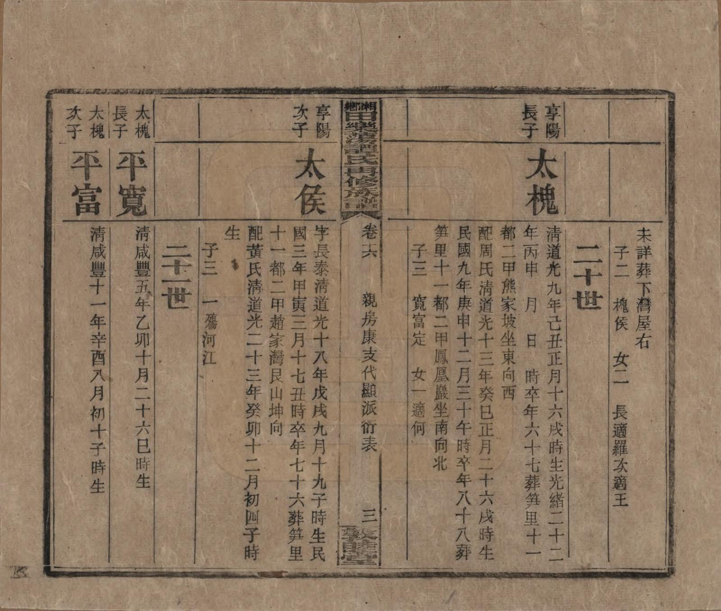 GTJP1375.谭.湖南湘潭.湘乡田乐荡谭氏再修族谱.民国13年（1924）_016.pdf_第3页