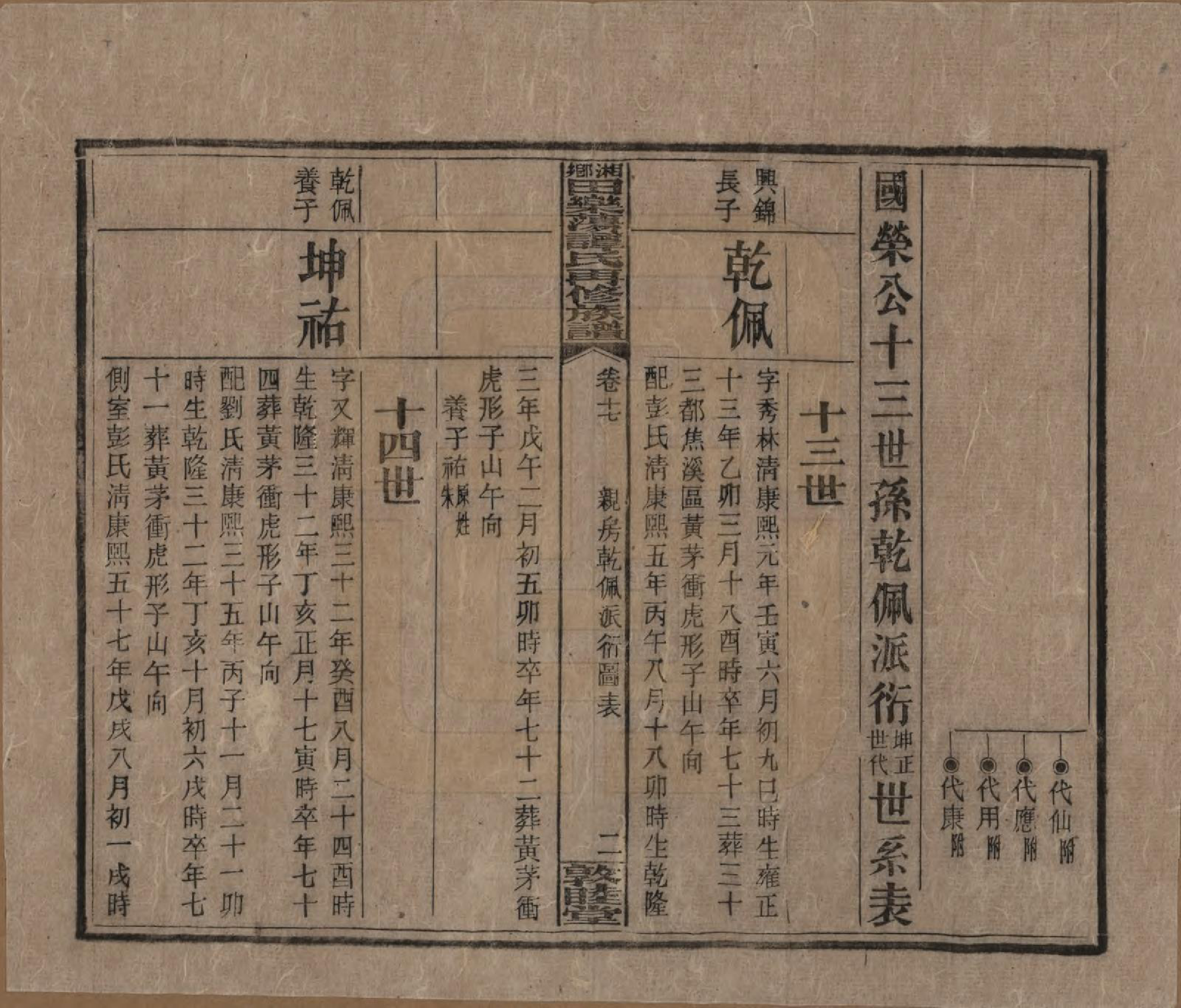 GTJP1375.谭.湖南湘潭.湘乡田乐荡谭氏再修族谱.民国13年（1924）_017.pdf_第2页