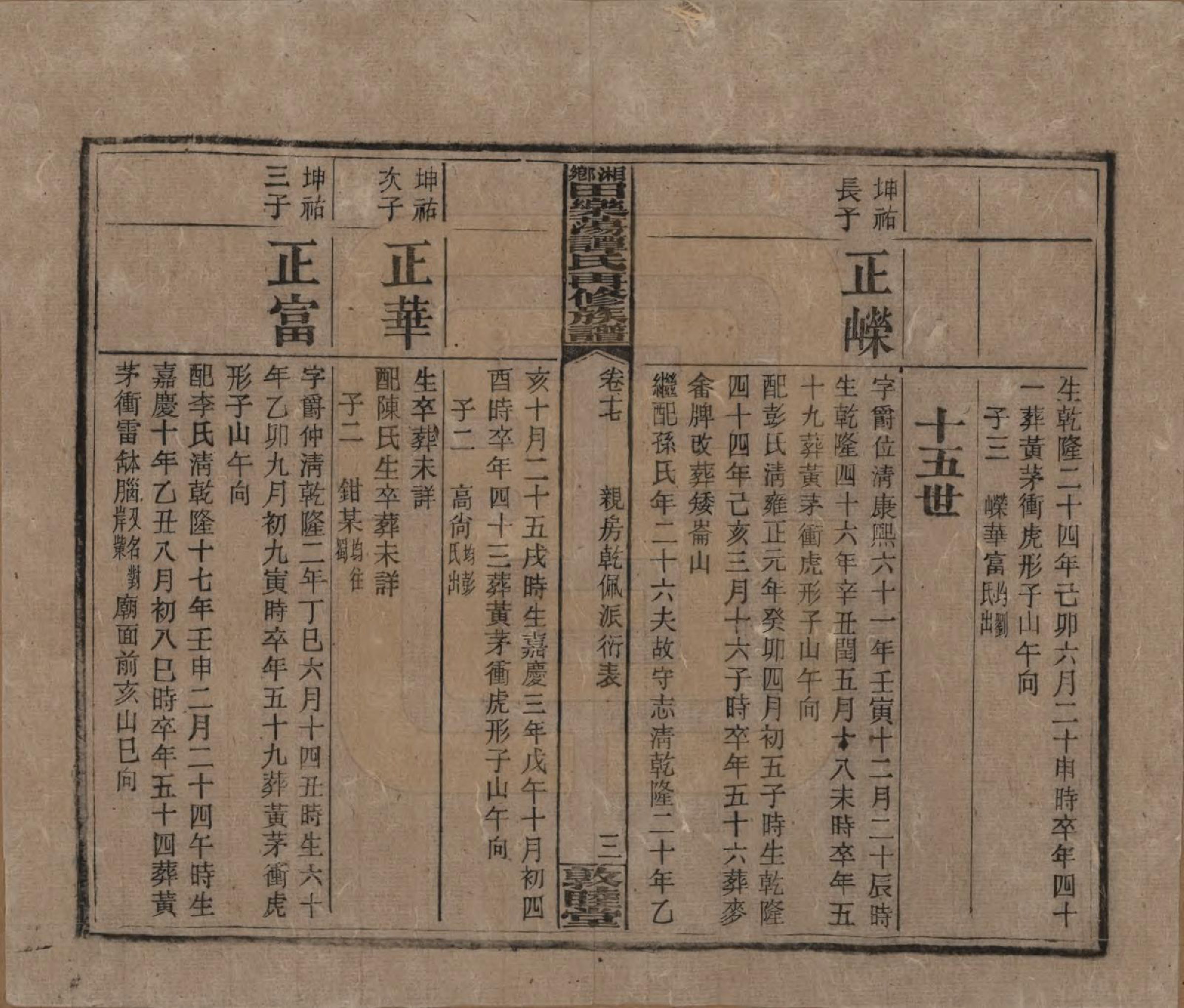 GTJP1375.谭.湖南湘潭.湘乡田乐荡谭氏再修族谱.民国13年（1924）_017.pdf_第3页