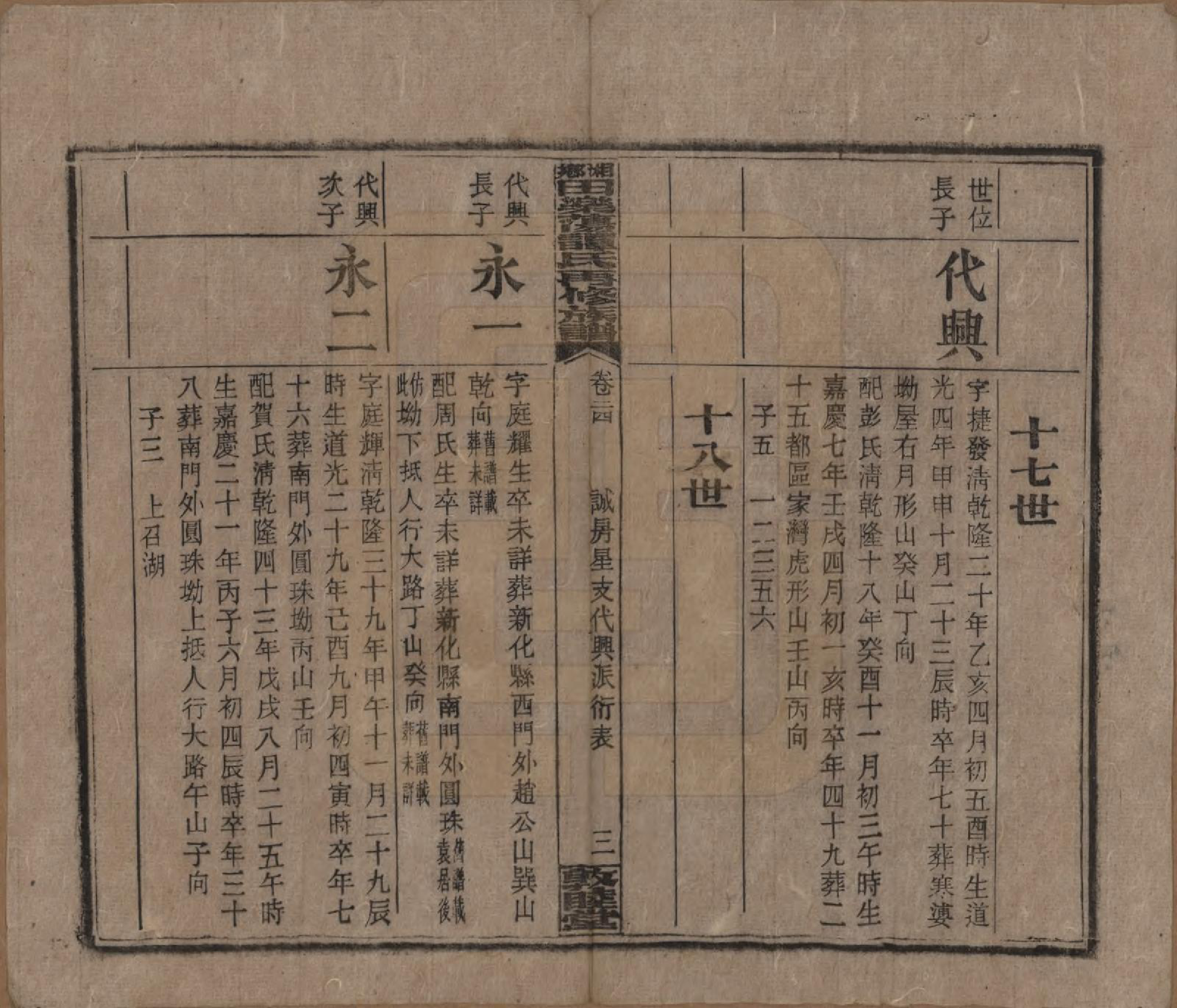 GTJP1375.谭.湖南湘潭.湘乡田乐荡谭氏再修族谱.民国13年（1924）_024.pdf_第3页