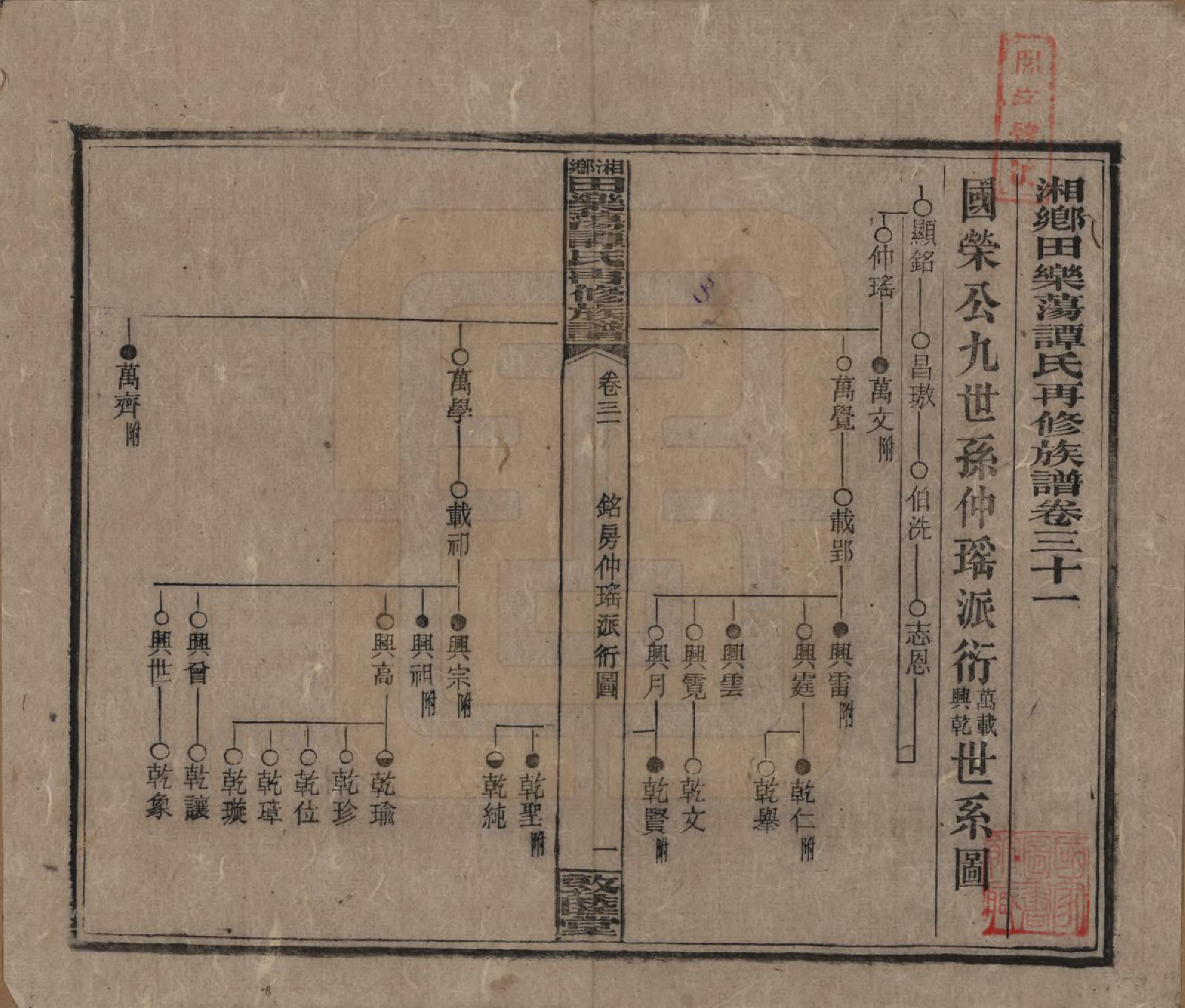 GTJP1375.谭.湖南湘潭.湘乡田乐荡谭氏再修族谱.民国13年（1924）_031.pdf_第1页